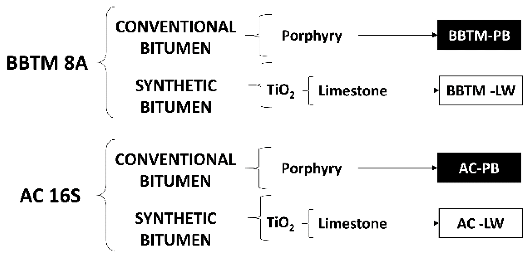 Applsci 14 10353 g005