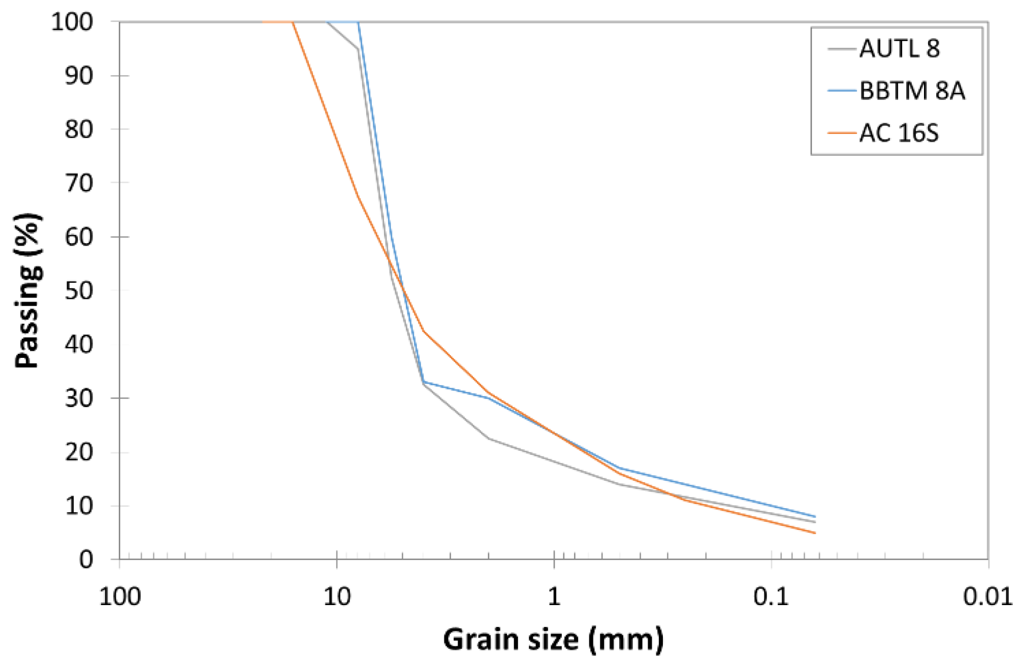 Applsci 14 10353 g006