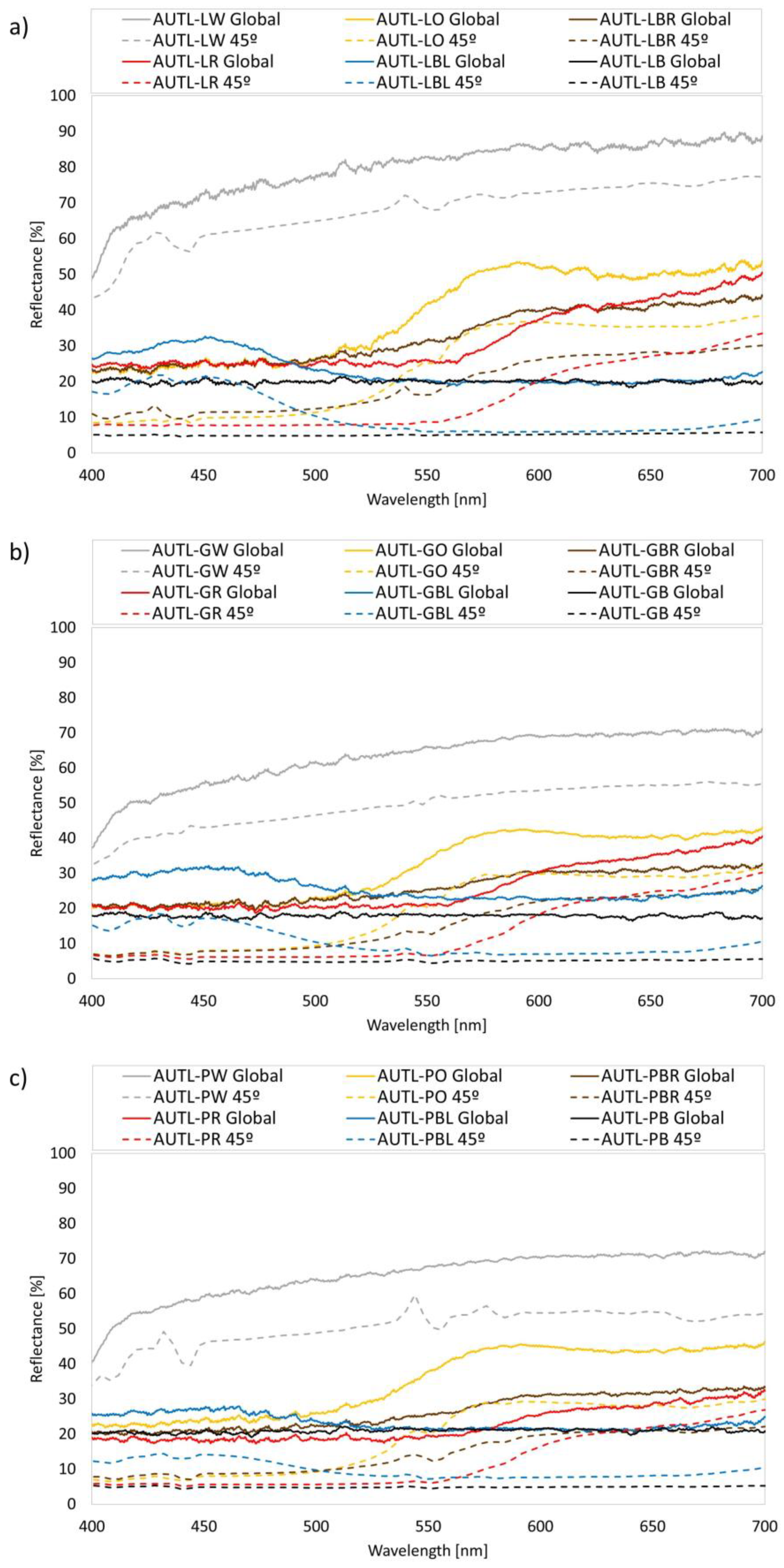 Applsci 14 10353 g013