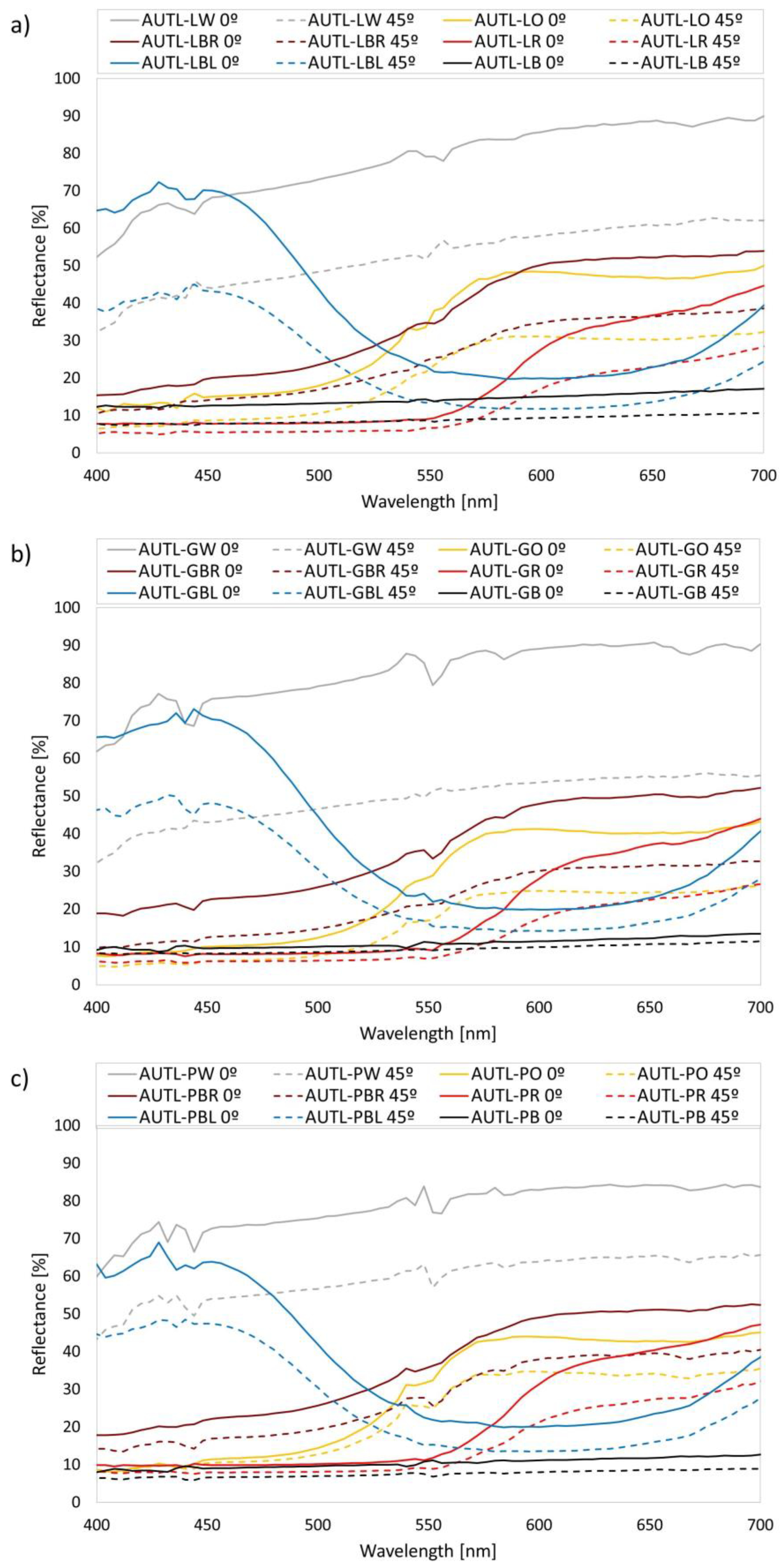 Applsci 14 10353 g014