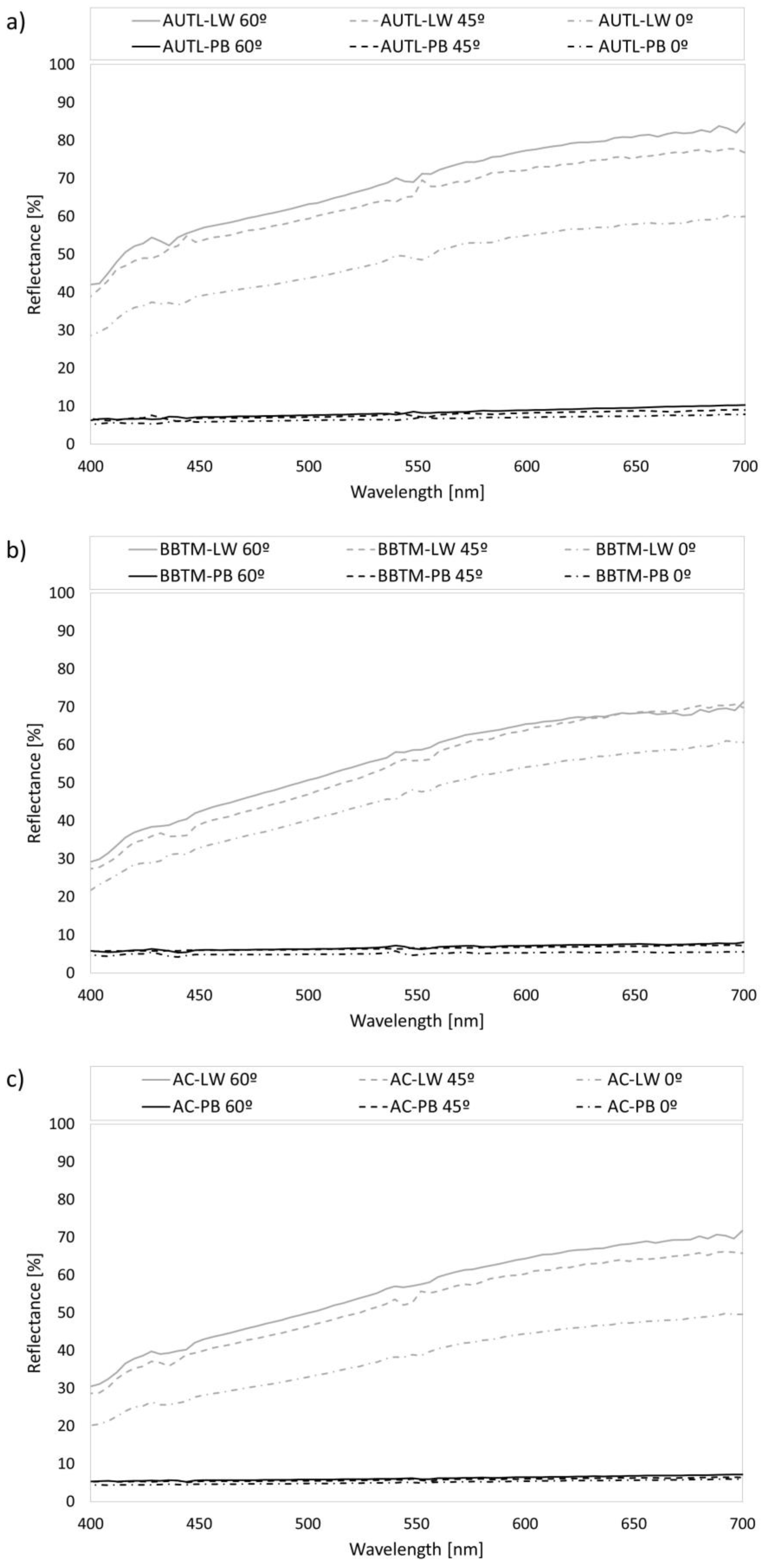 Applsci 14 10353 g015