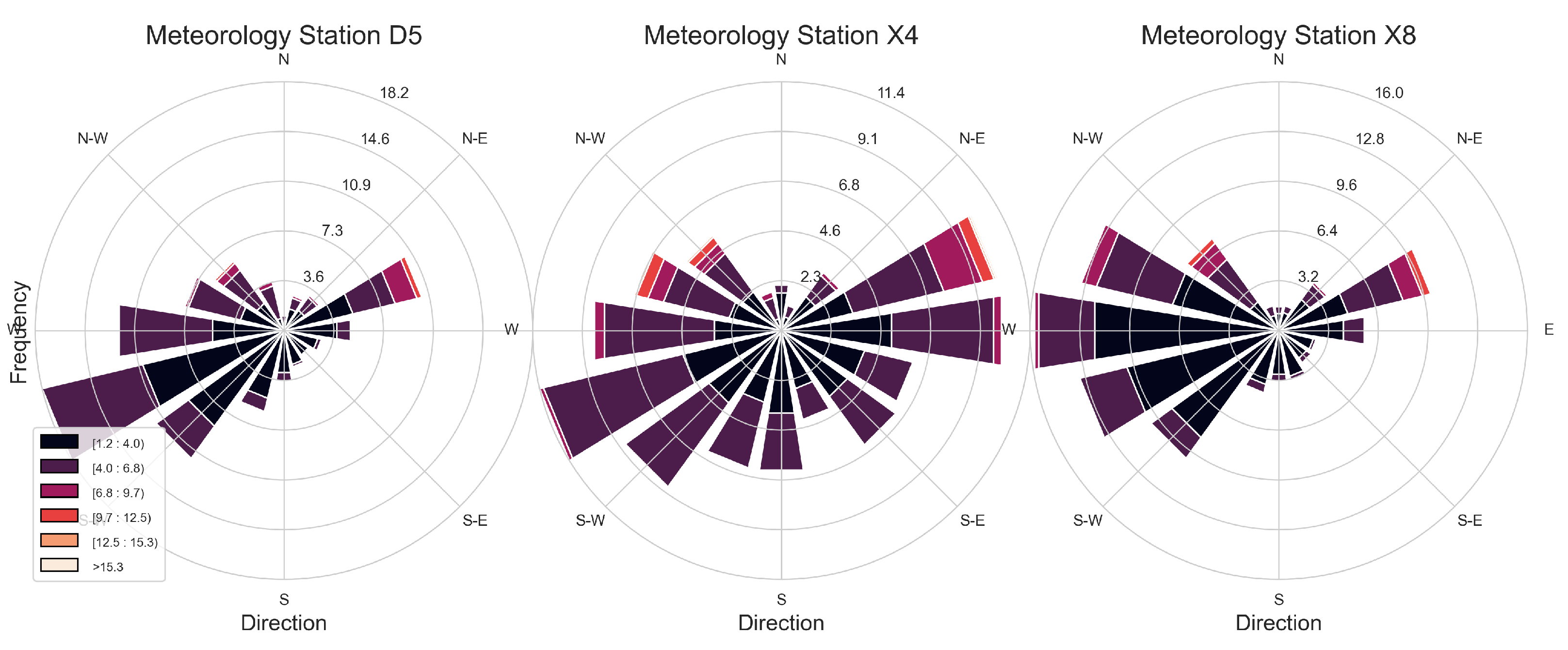 Applsci 14 10355 g007