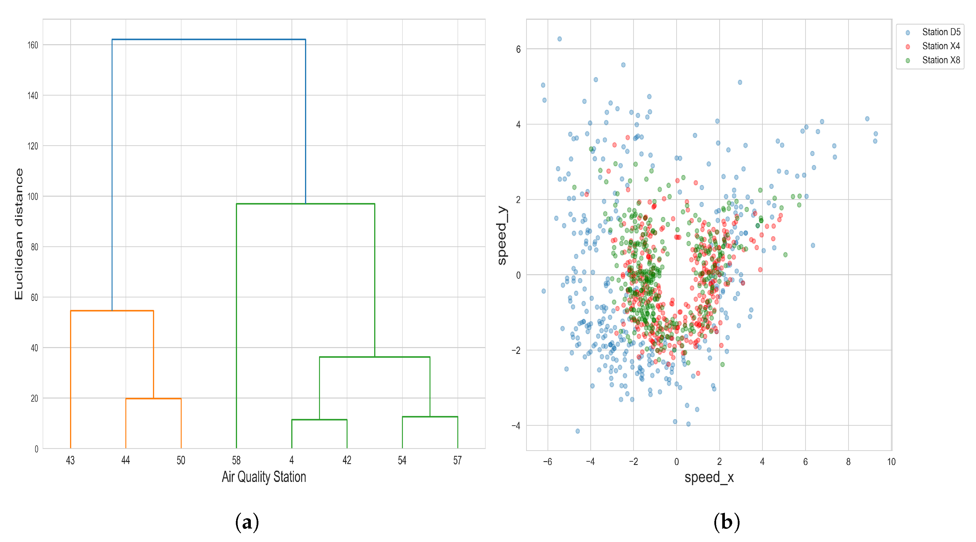 Applsci 14 10355 g008