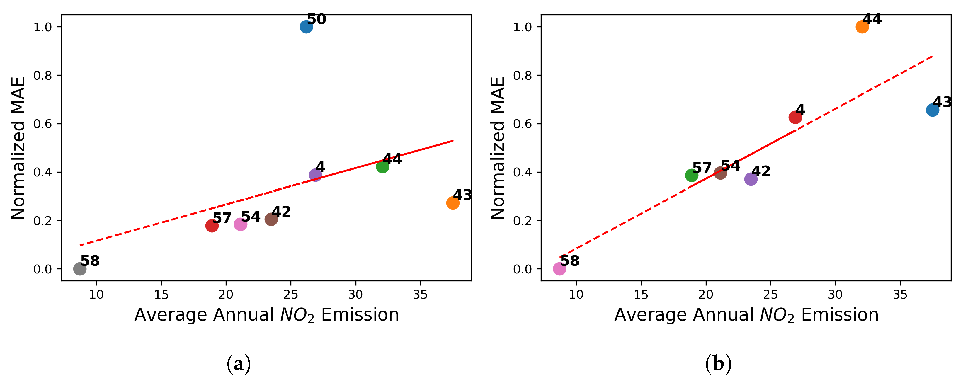 Applsci 14 10355 g009