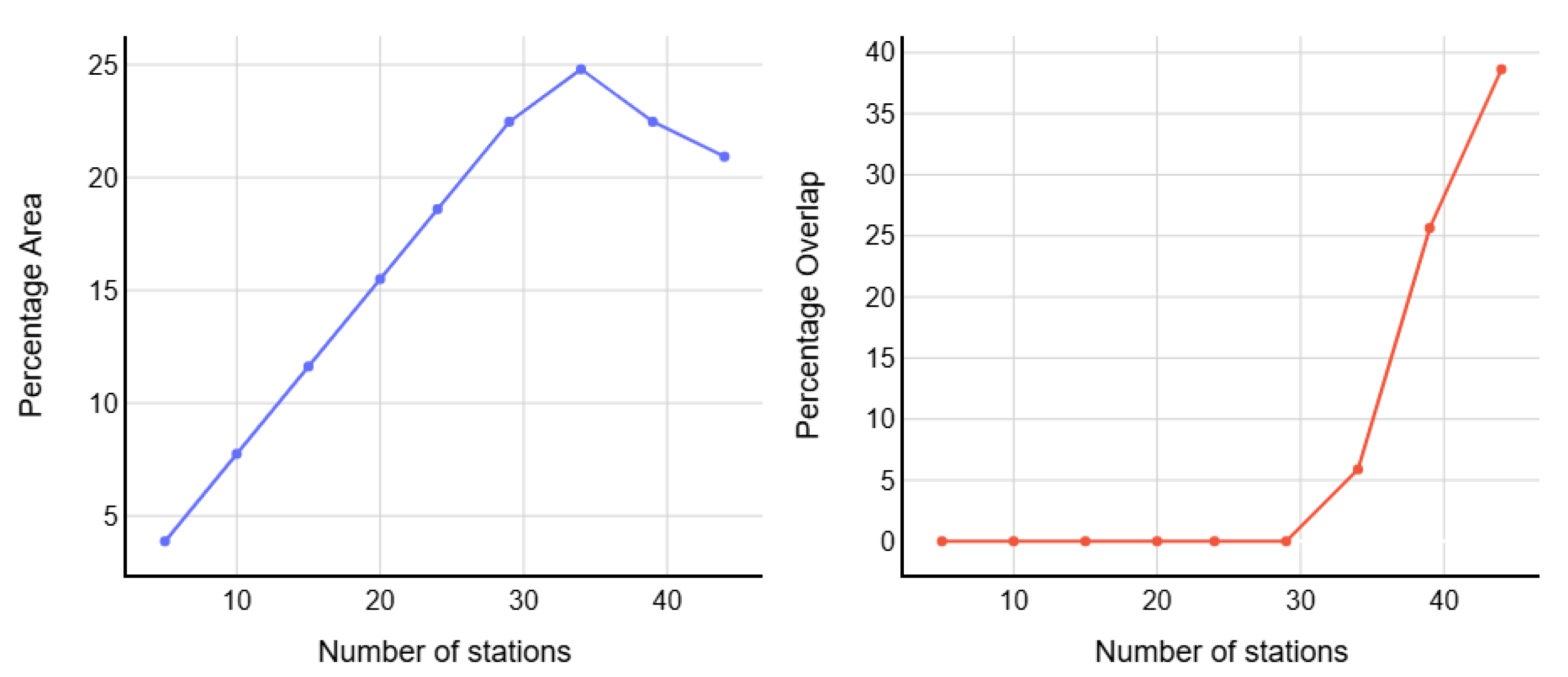 Applsci 14 10355 g010
