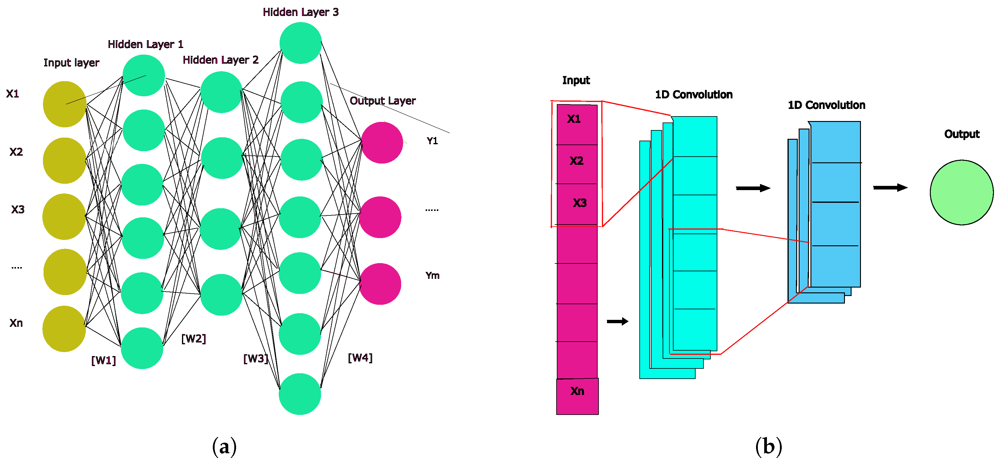 Applsci 14 10356 g003
