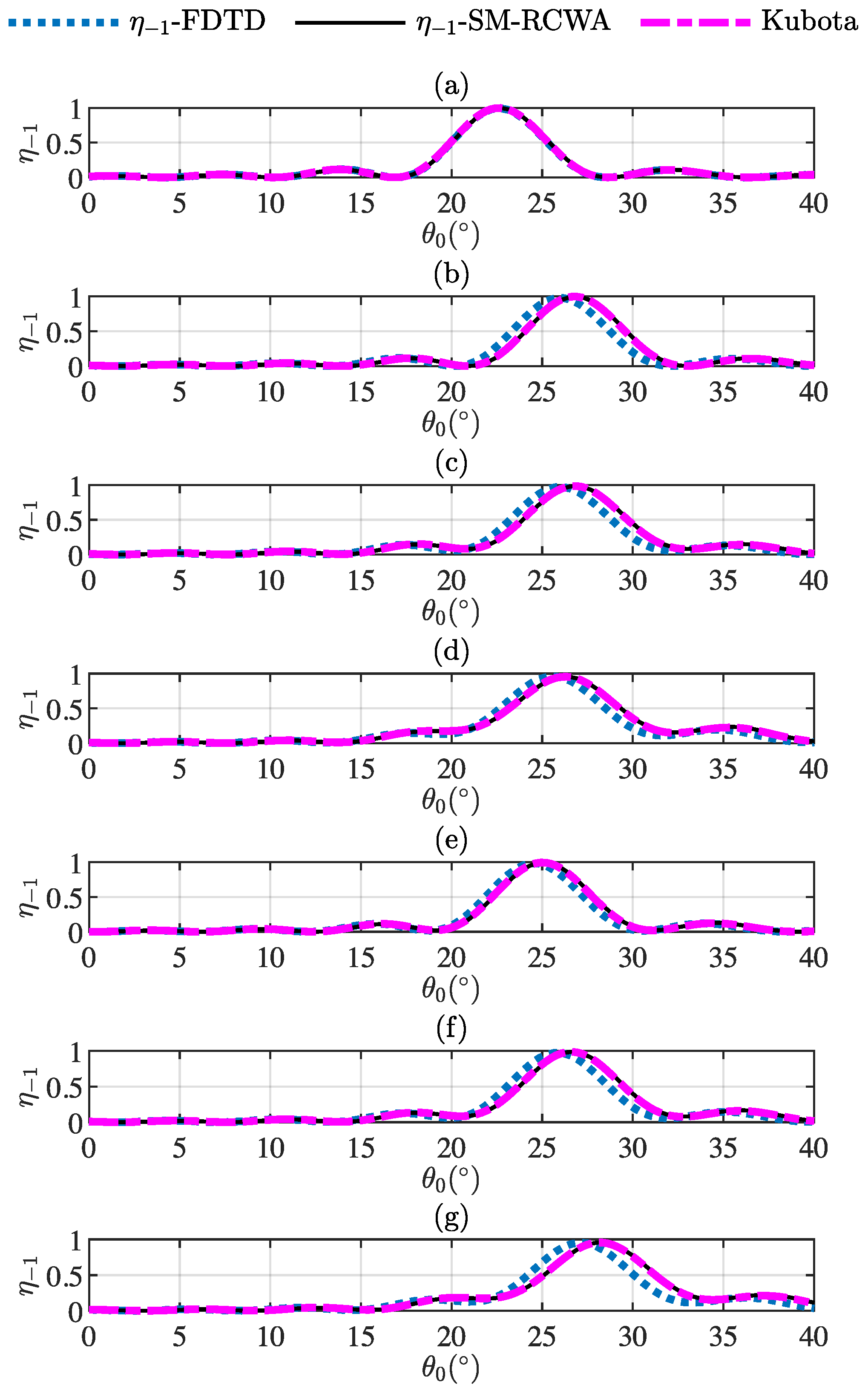 Applsci 14 10356 g004