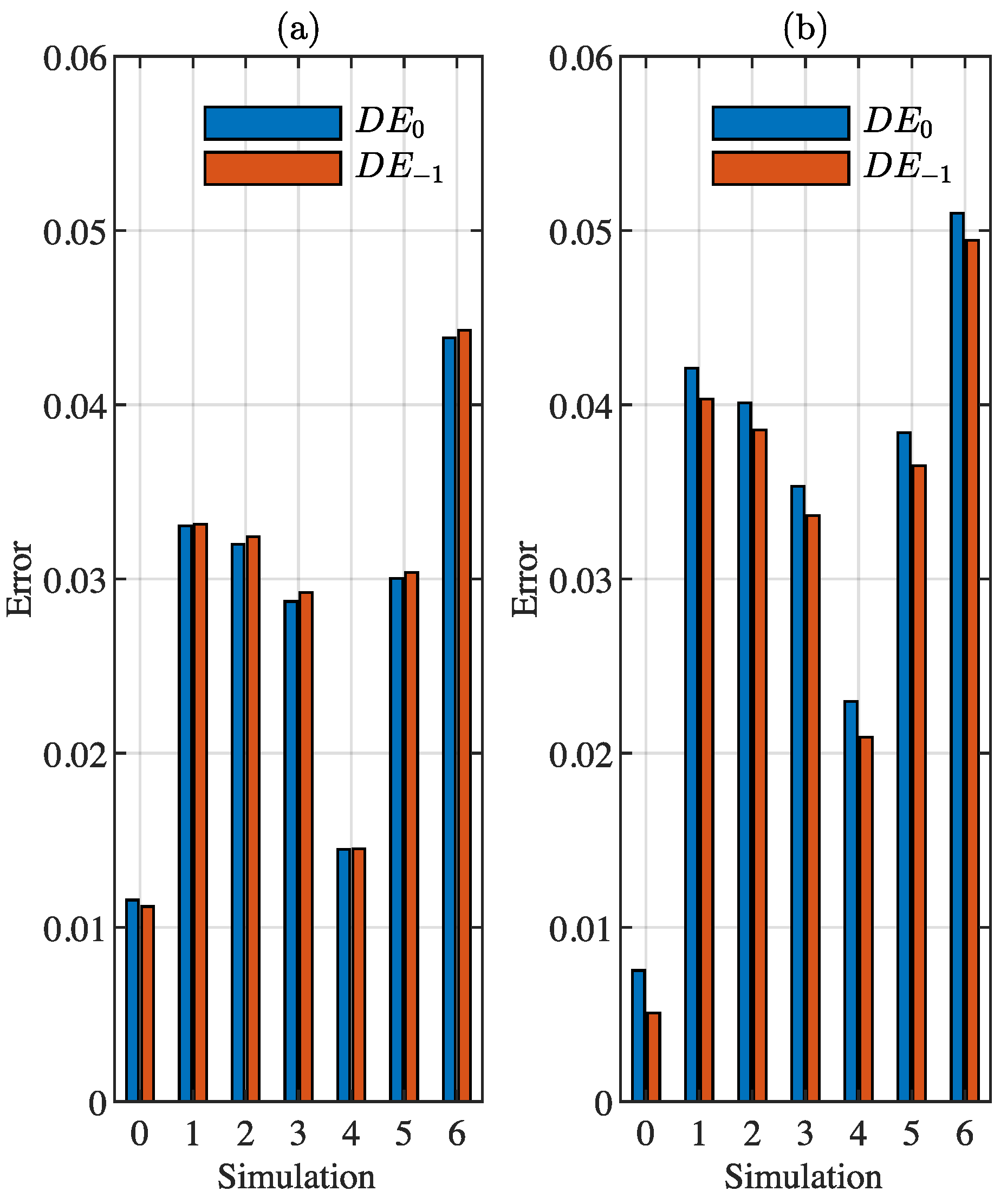 Applsci 14 10356 g005
