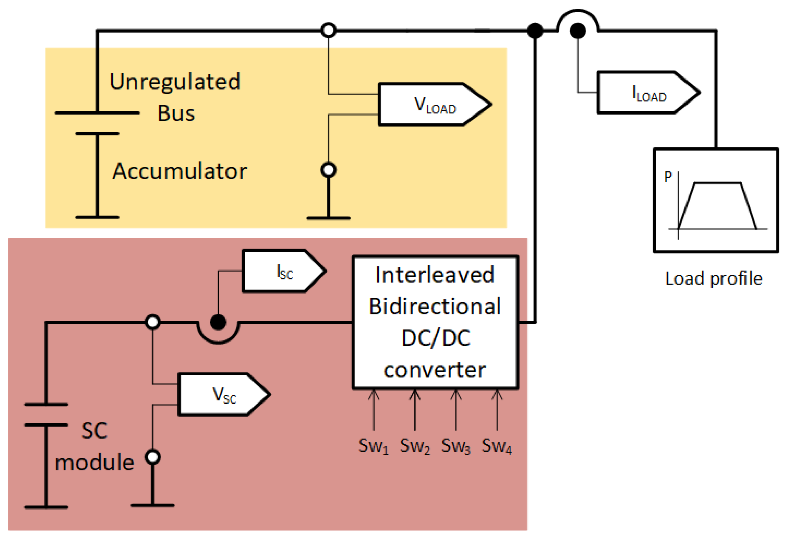 Applsci 14 10357 g005