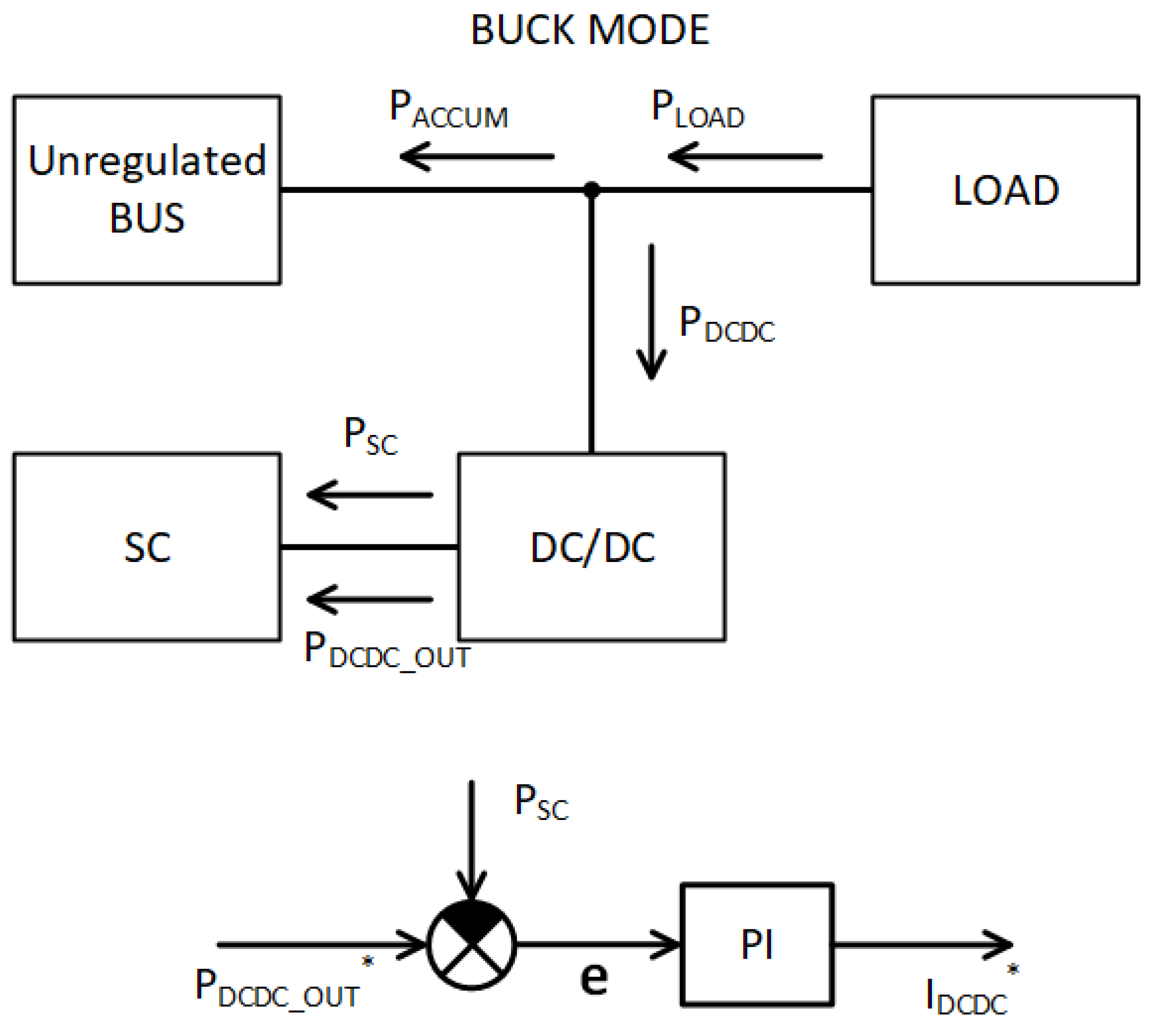 Applsci 14 10357 g010