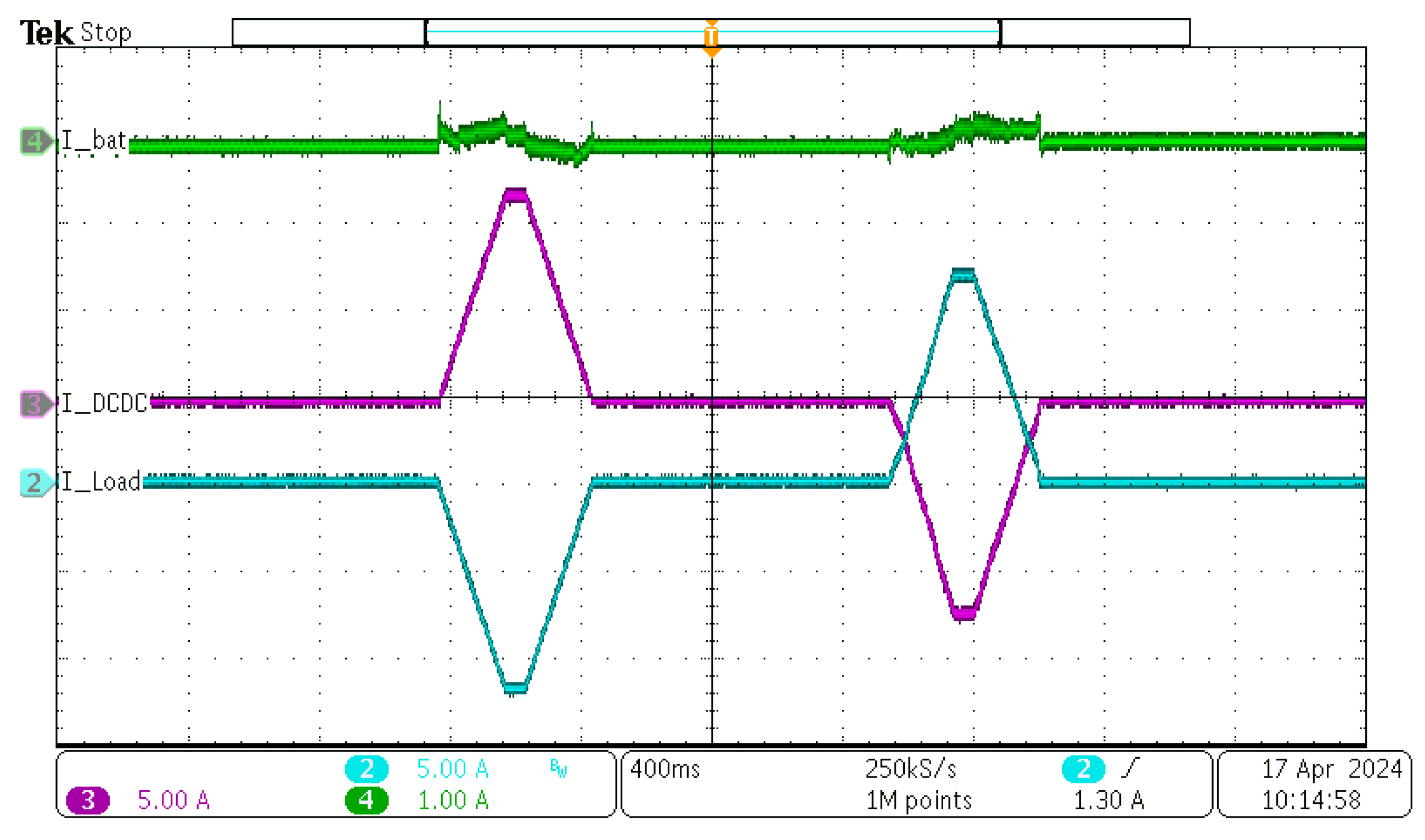Applsci 14 10357 g014