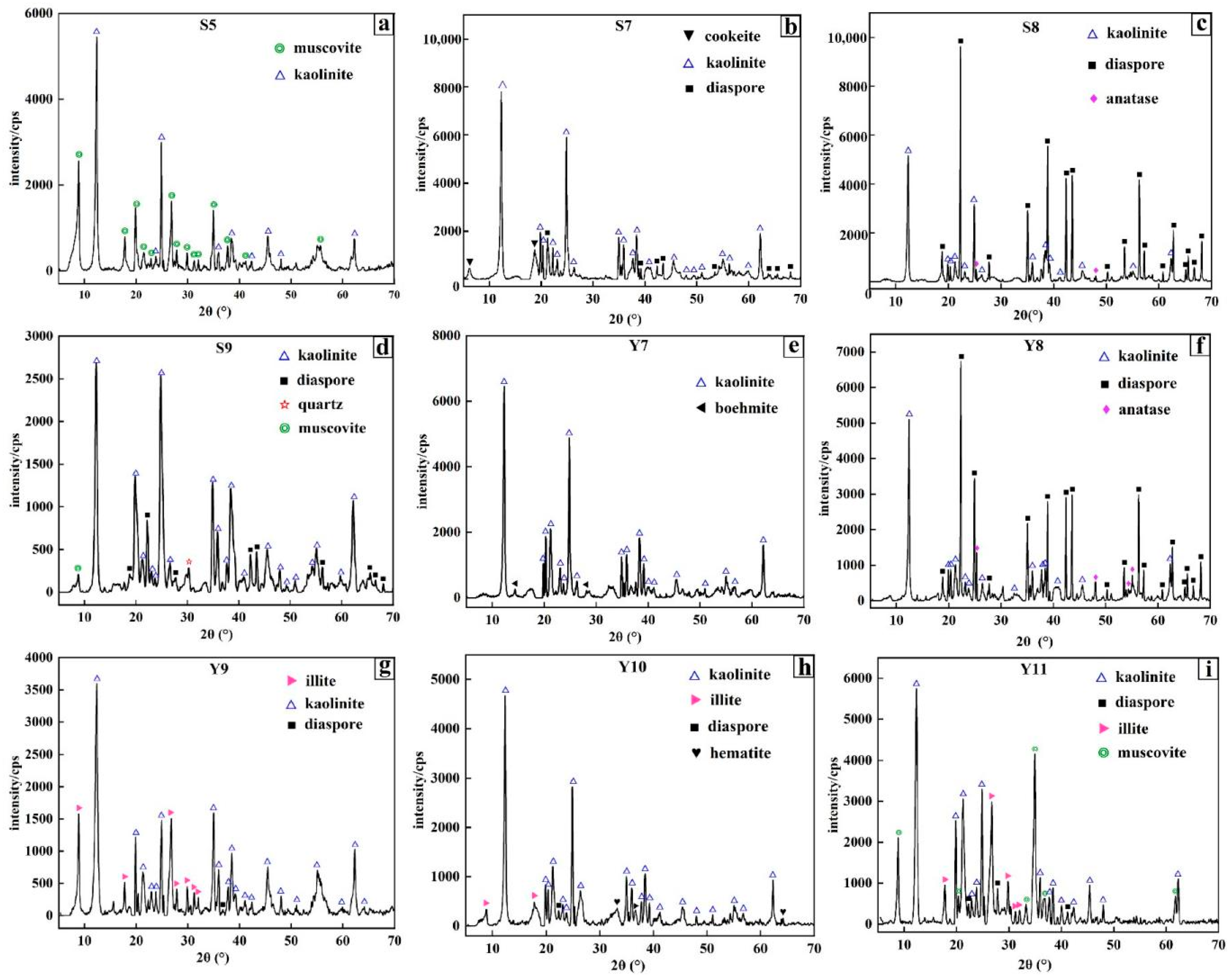 Applsci 14 10358 g006