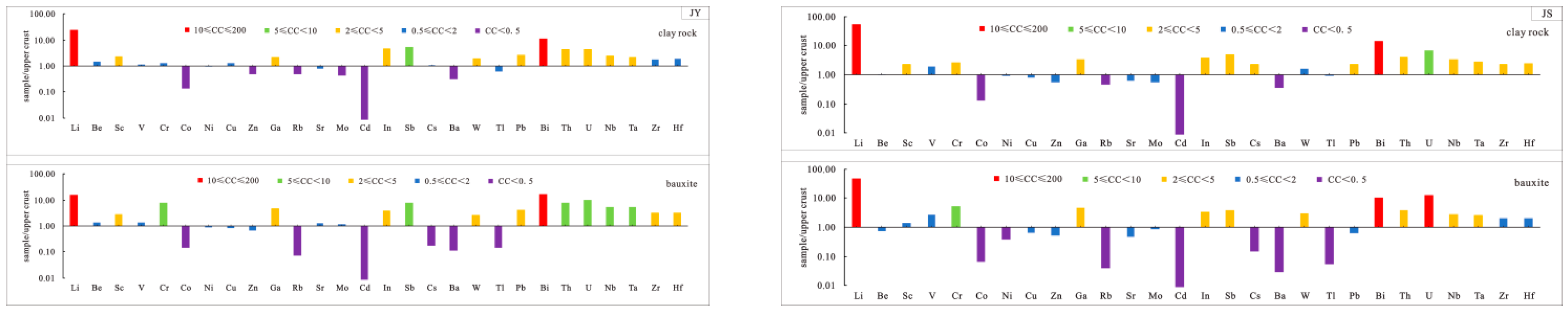 Applsci 14 10358 g008