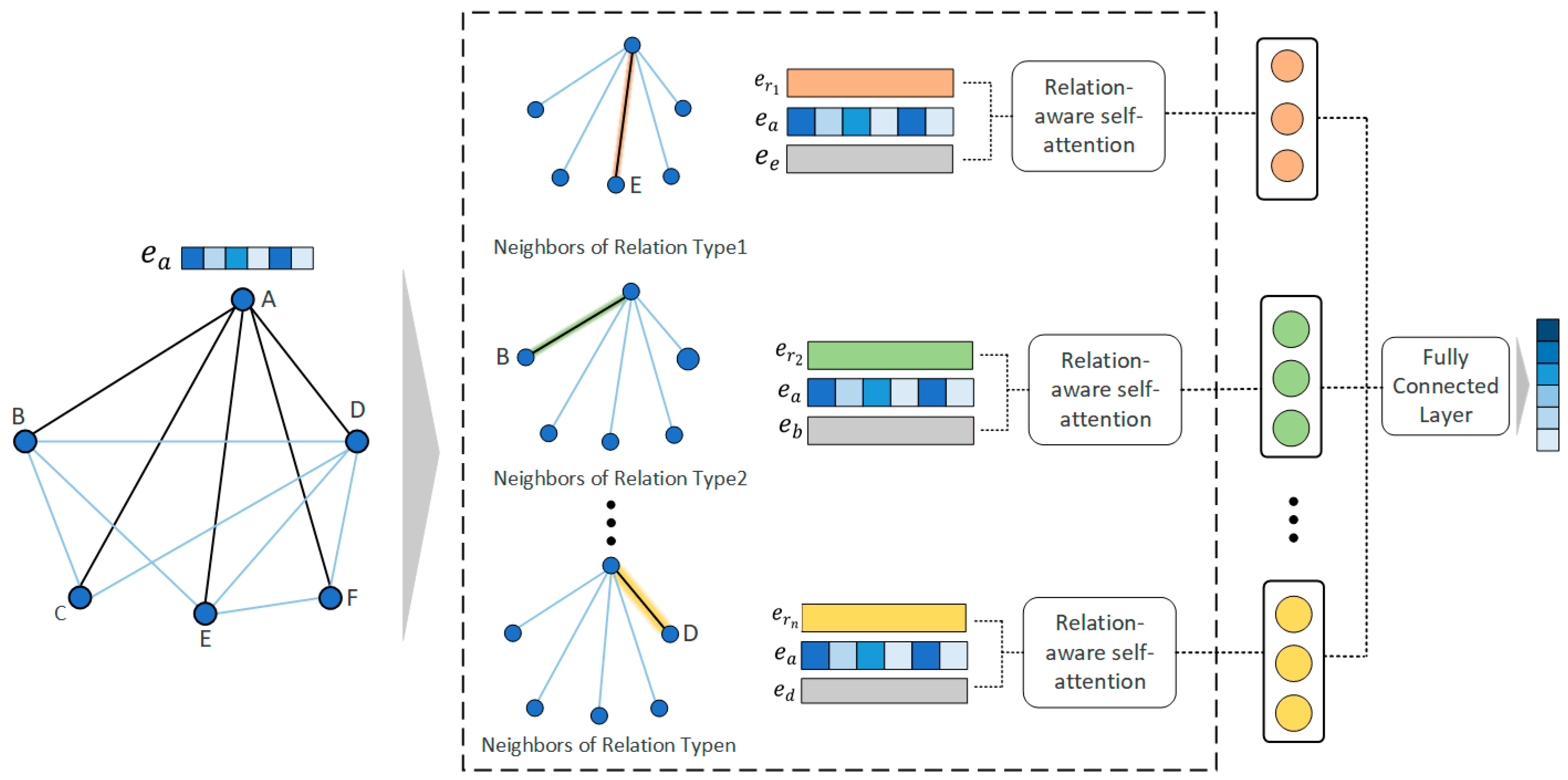 Applsci 14 10359 g007