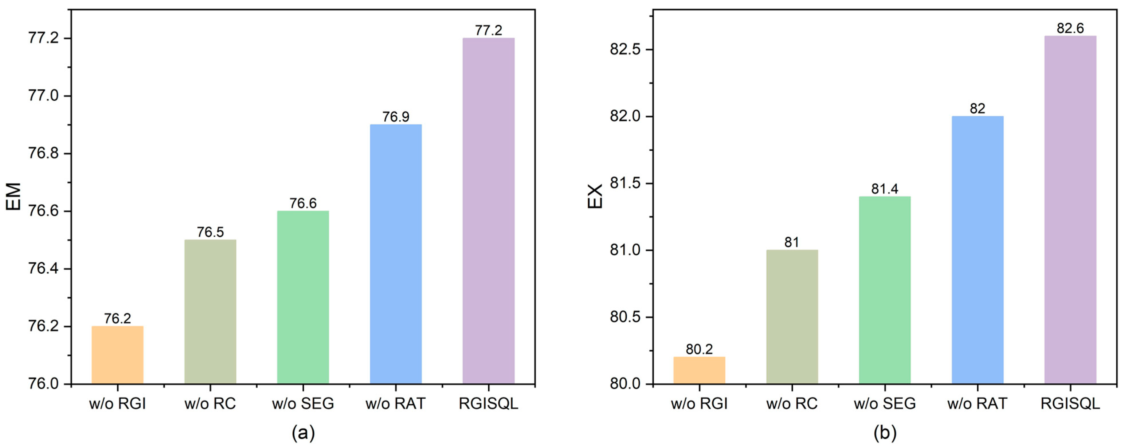 Applsci 14 10359 g010