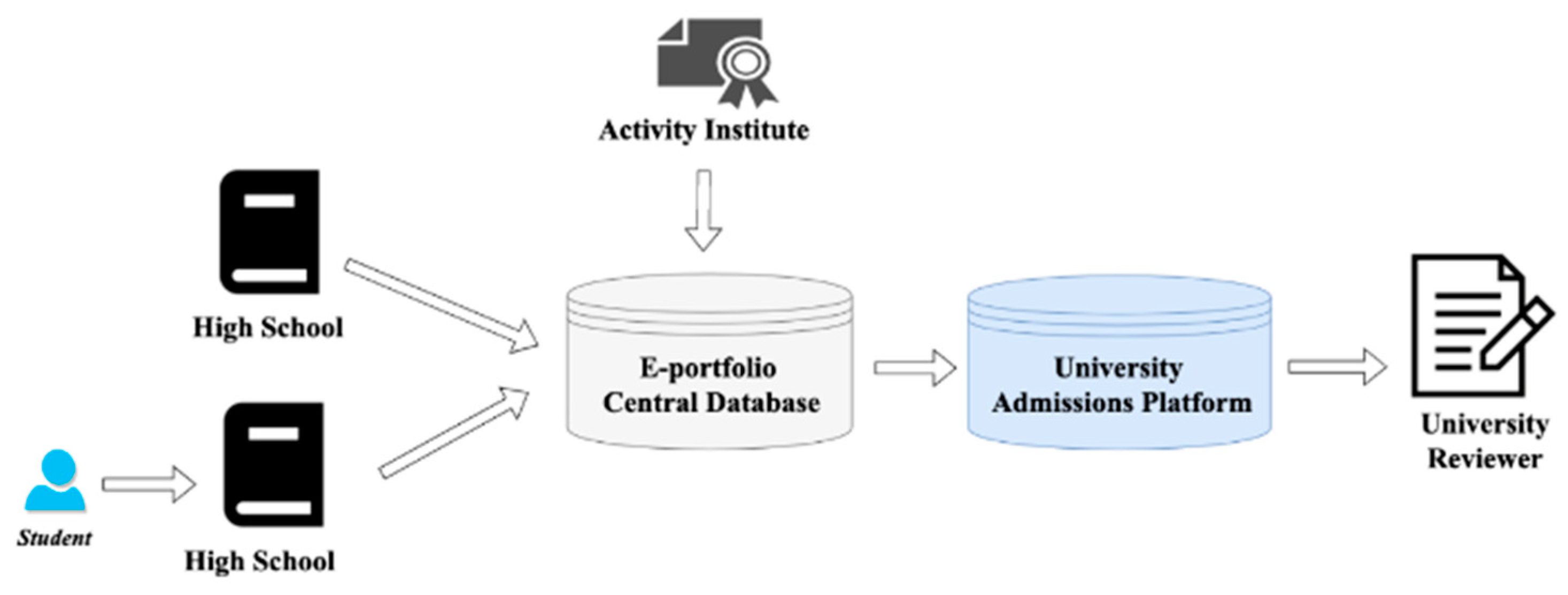 Applsci 14 10361 g003