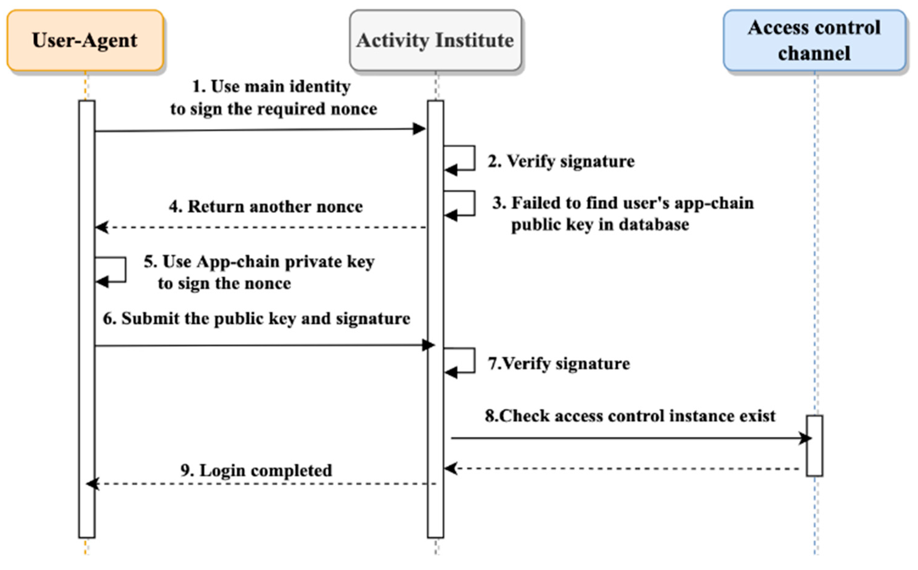Applsci 14 10361 g012