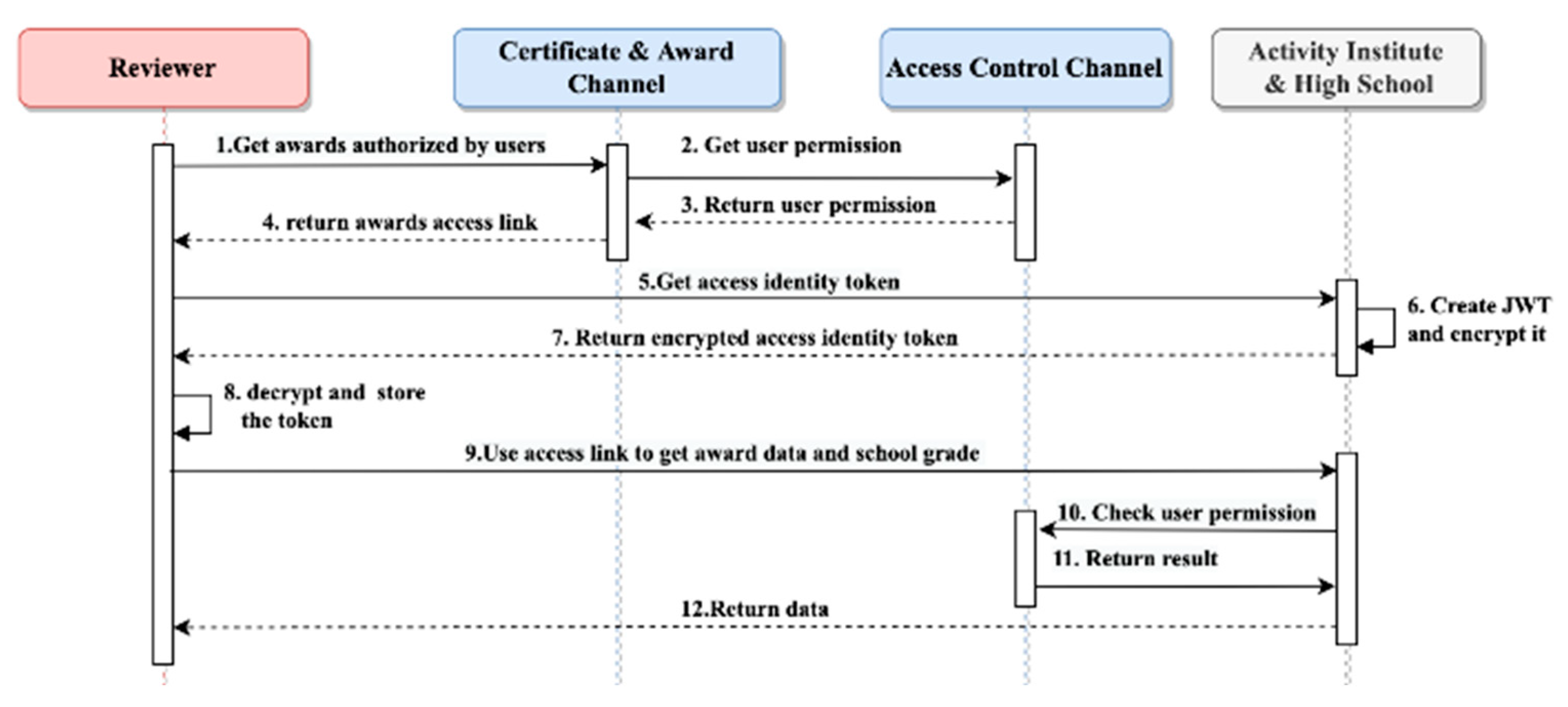 Applsci 14 10361 g016