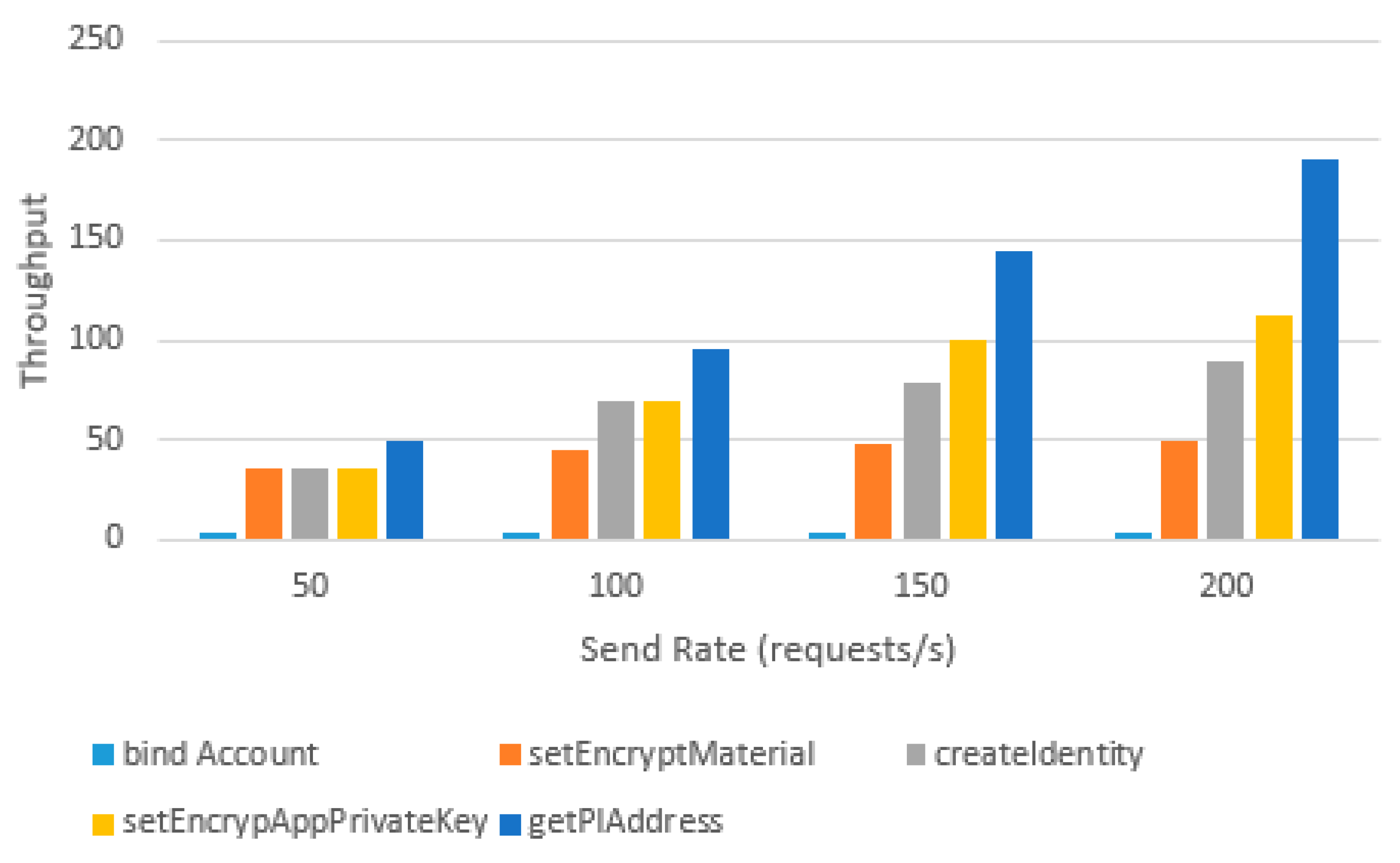 Applsci 14 10361 g024
