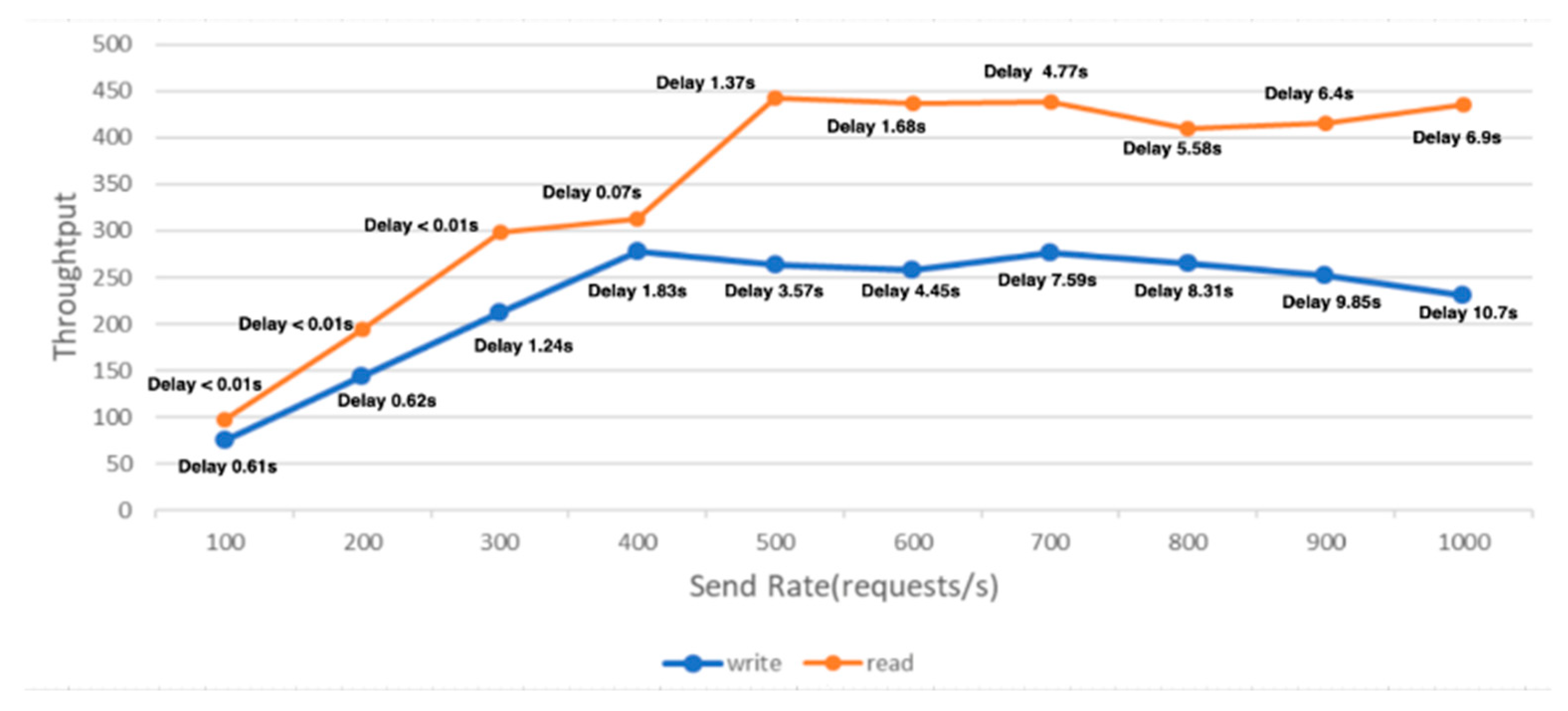 Applsci 14 10361 g027