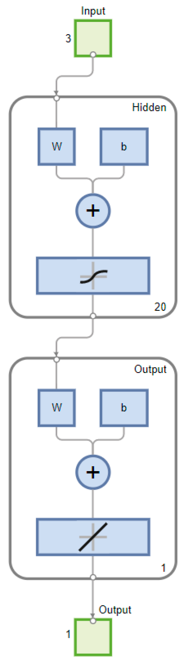 Applsci 14 10362 g001 Applsci 14 10362 g001
