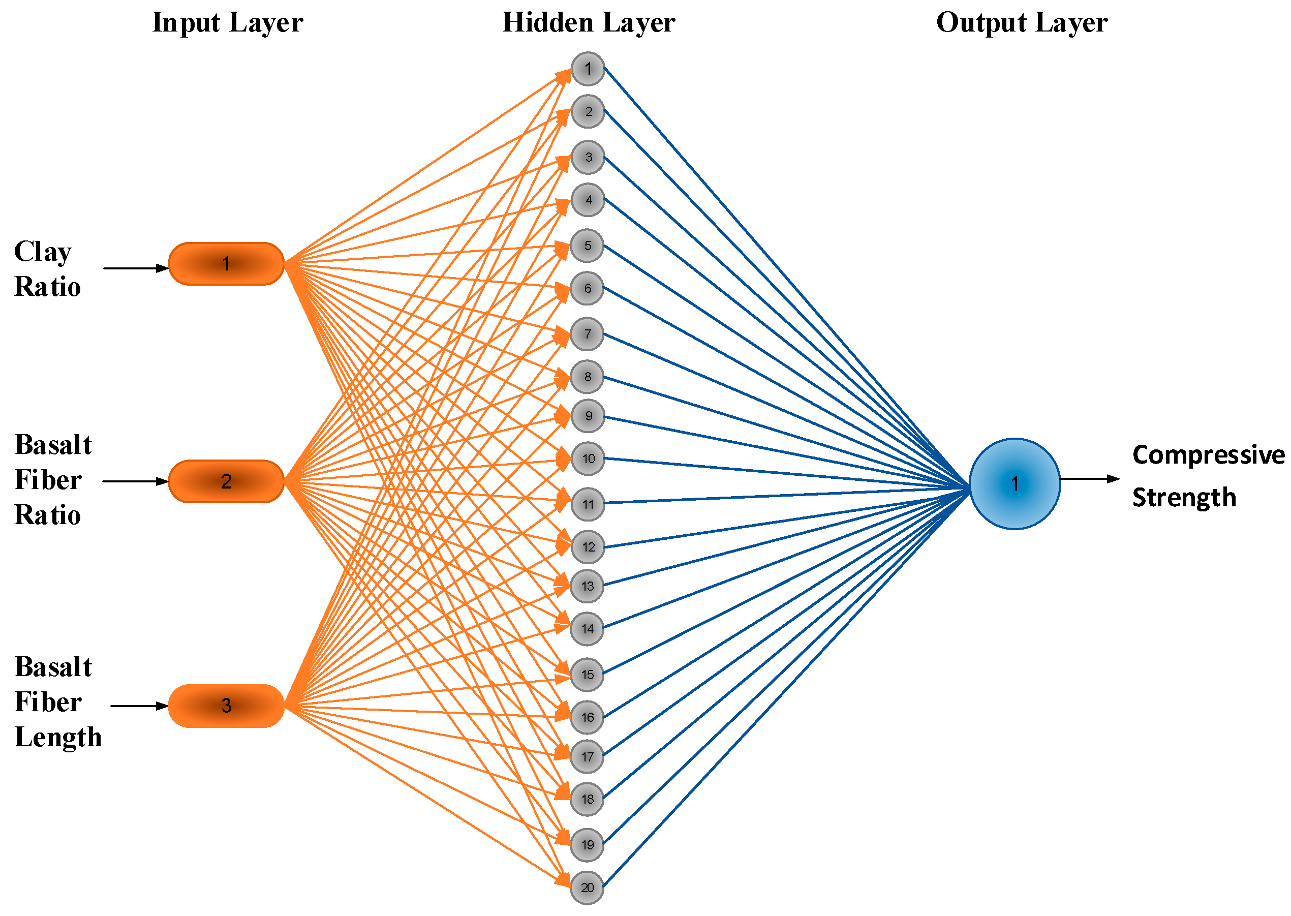 Applsci 14 10362 g002 Applsci 14 10362 g002