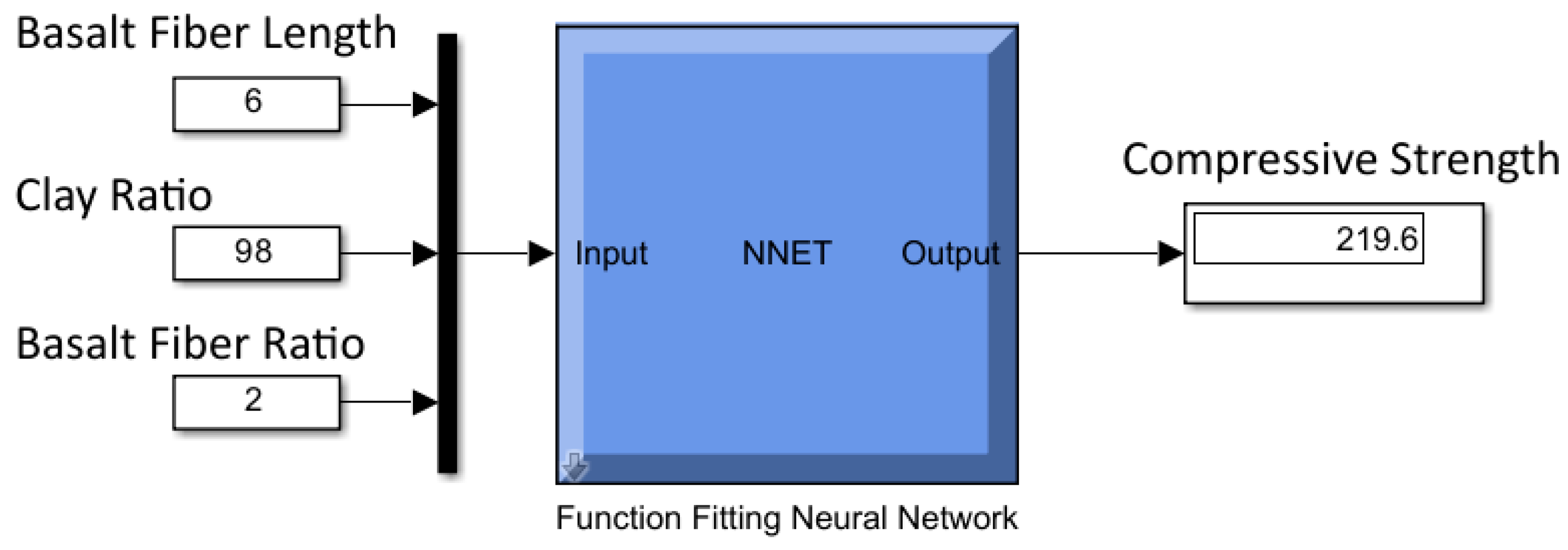 Applsci 14 10362 g003 Applsci 14 10362 g003