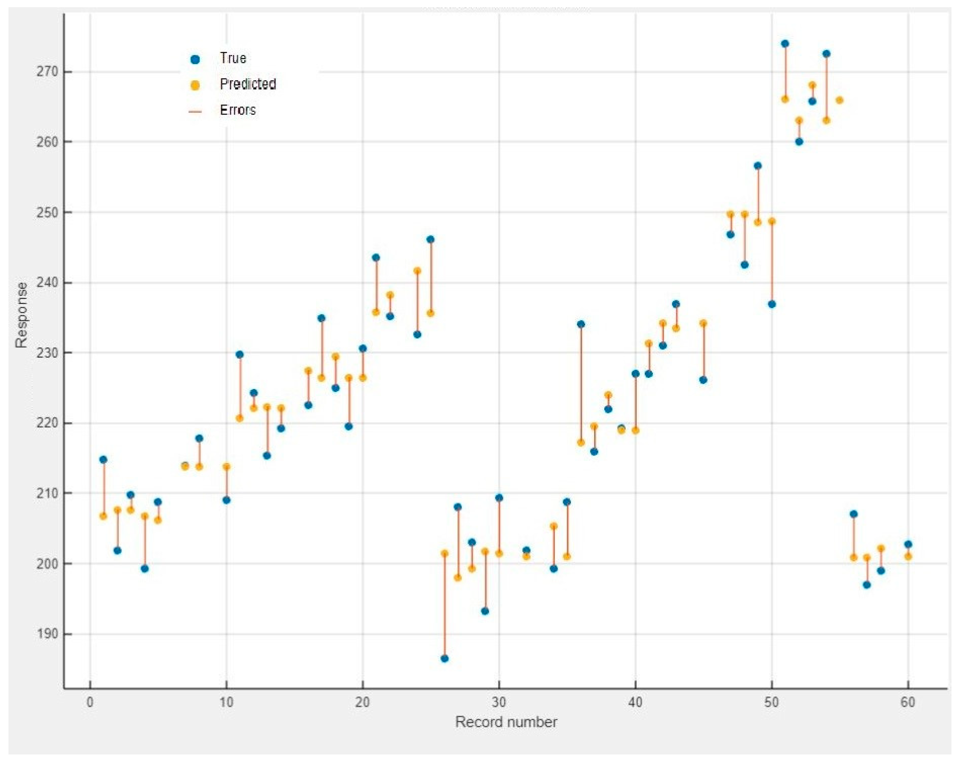 Applsci 14 10362 g006 Applsci 14 10362 g006