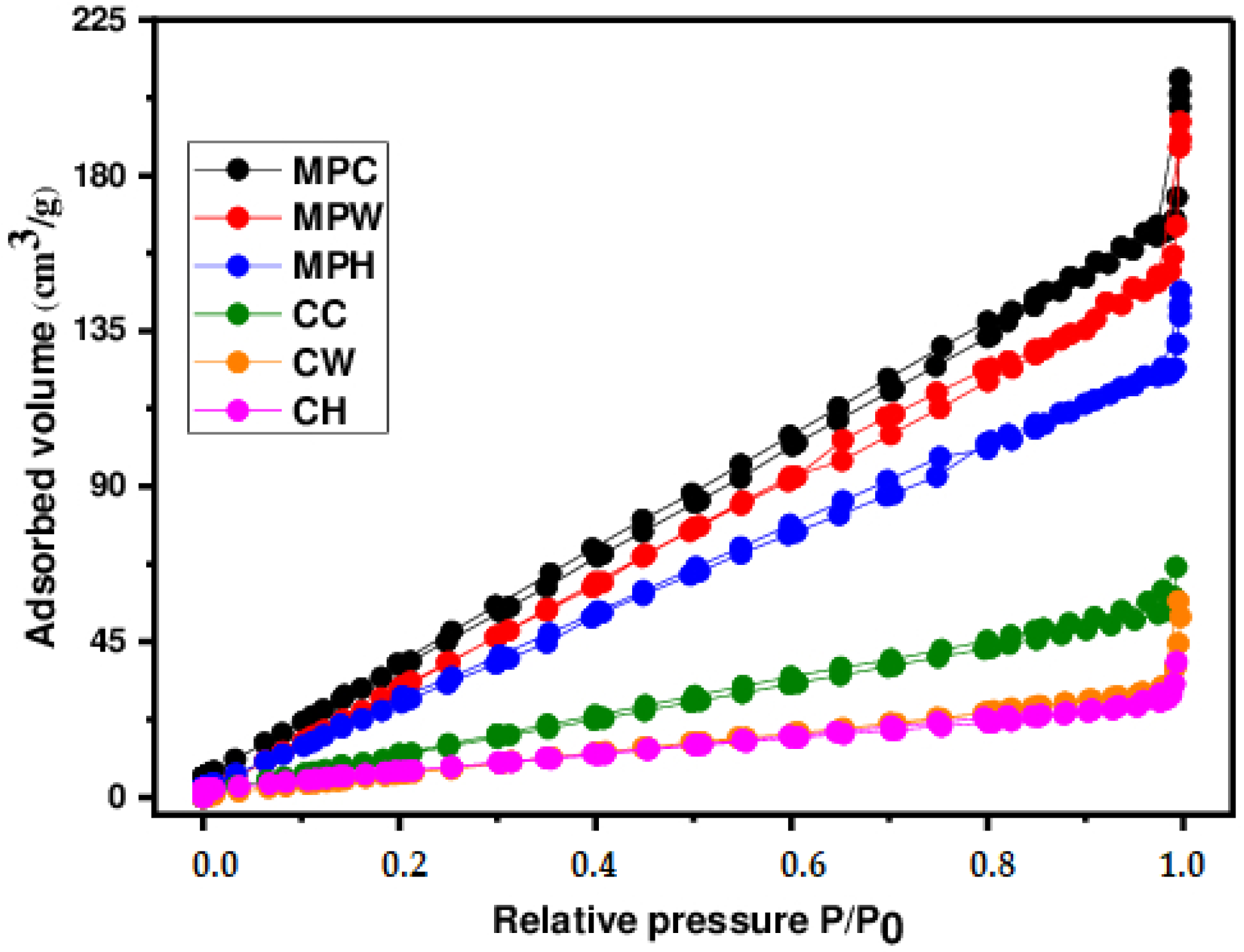 Applsci 14 10365 g001 Applsci 14 10365 g001