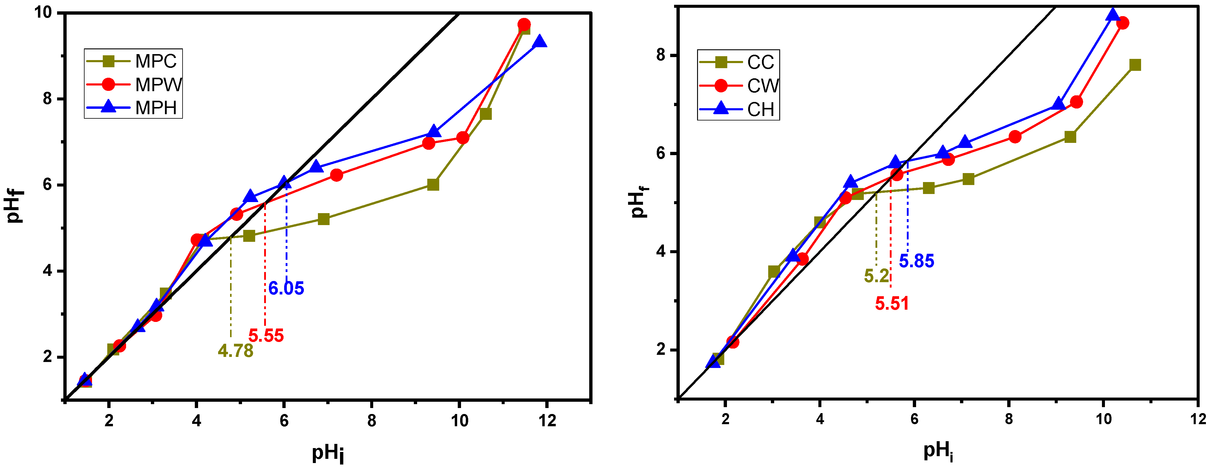 Applsci 14 10365 g006 Applsci 14 10365 g006