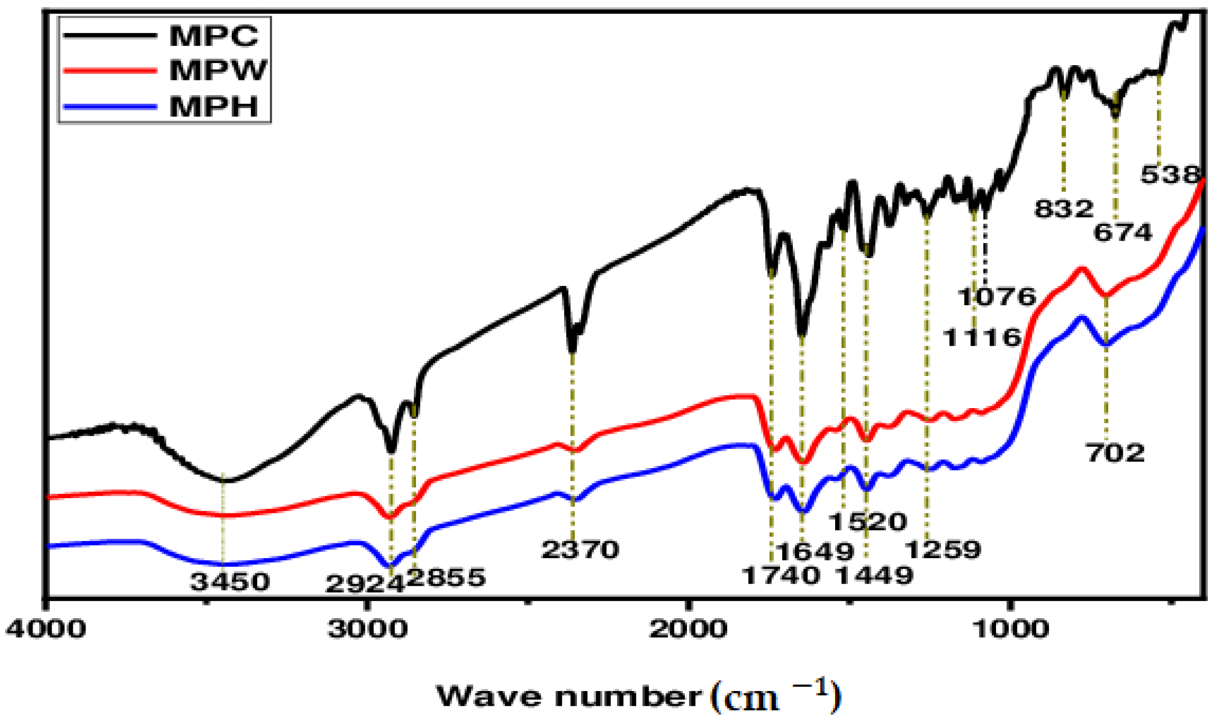 Applsci 14 10365 g007 Applsci 14 10365 g007