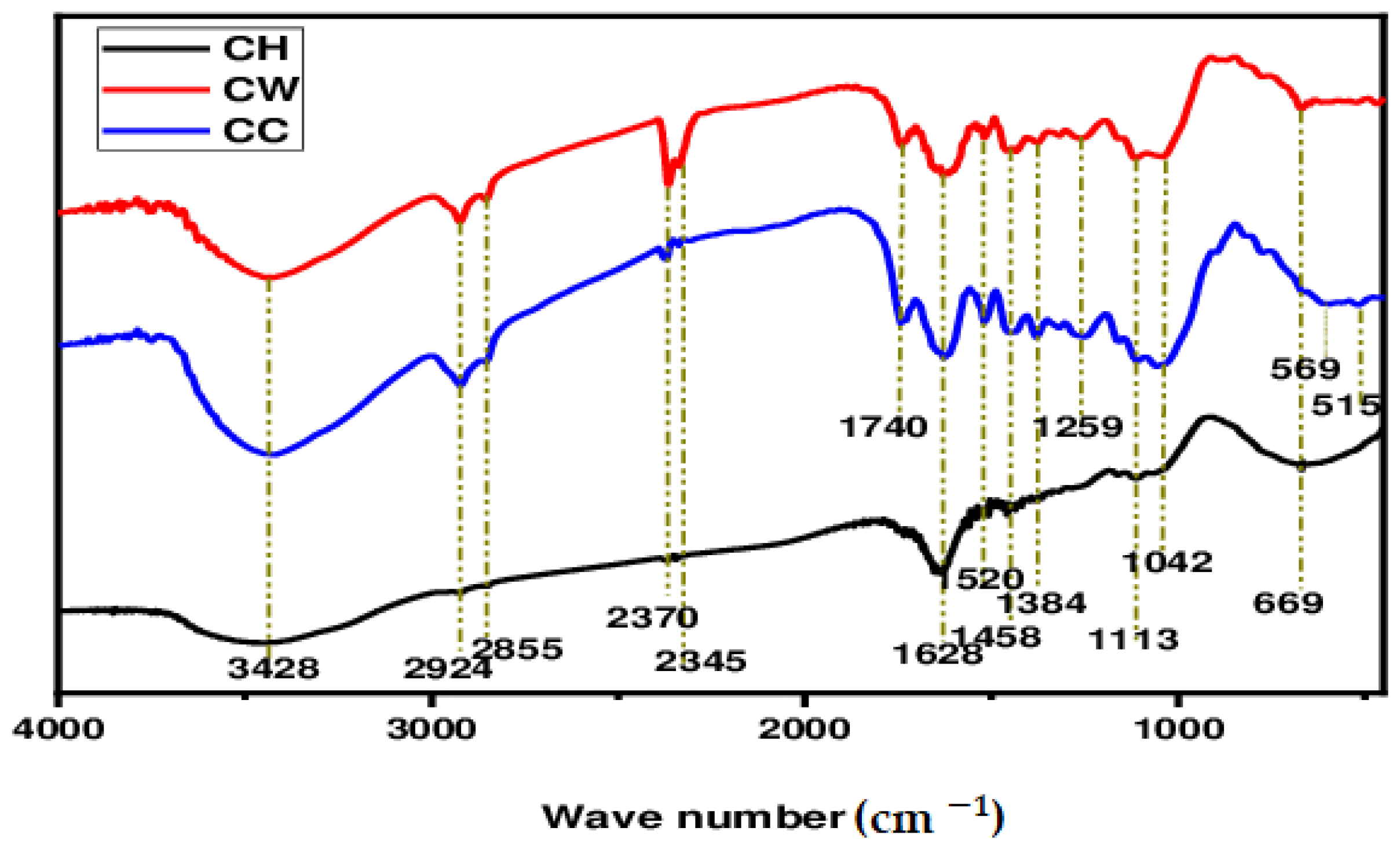 Applsci 14 10365 g008 Applsci 14 10365 g008