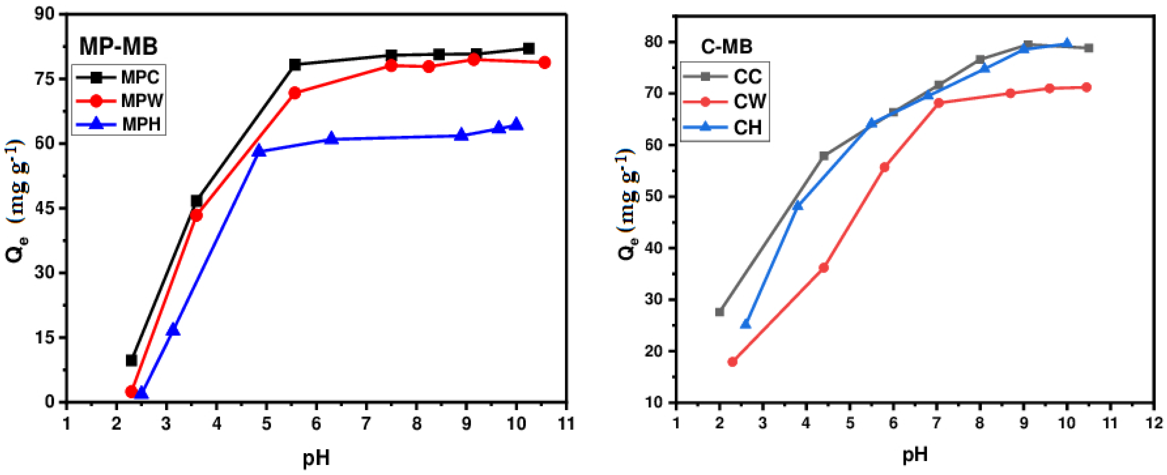 Applsci 14 10365 g009 Applsci 14 10365 g009