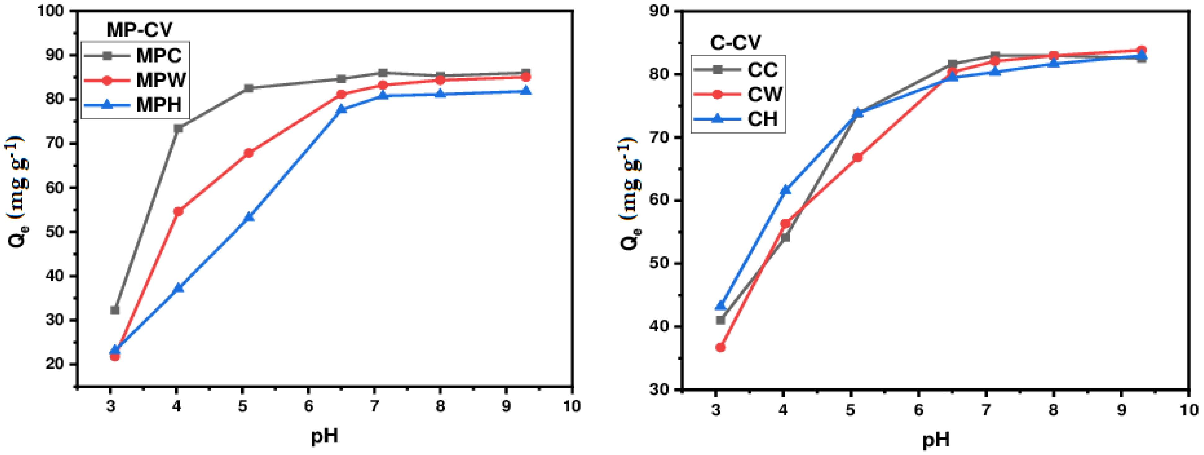 Applsci 14 10365 g010 Applsci 14 10365 g010