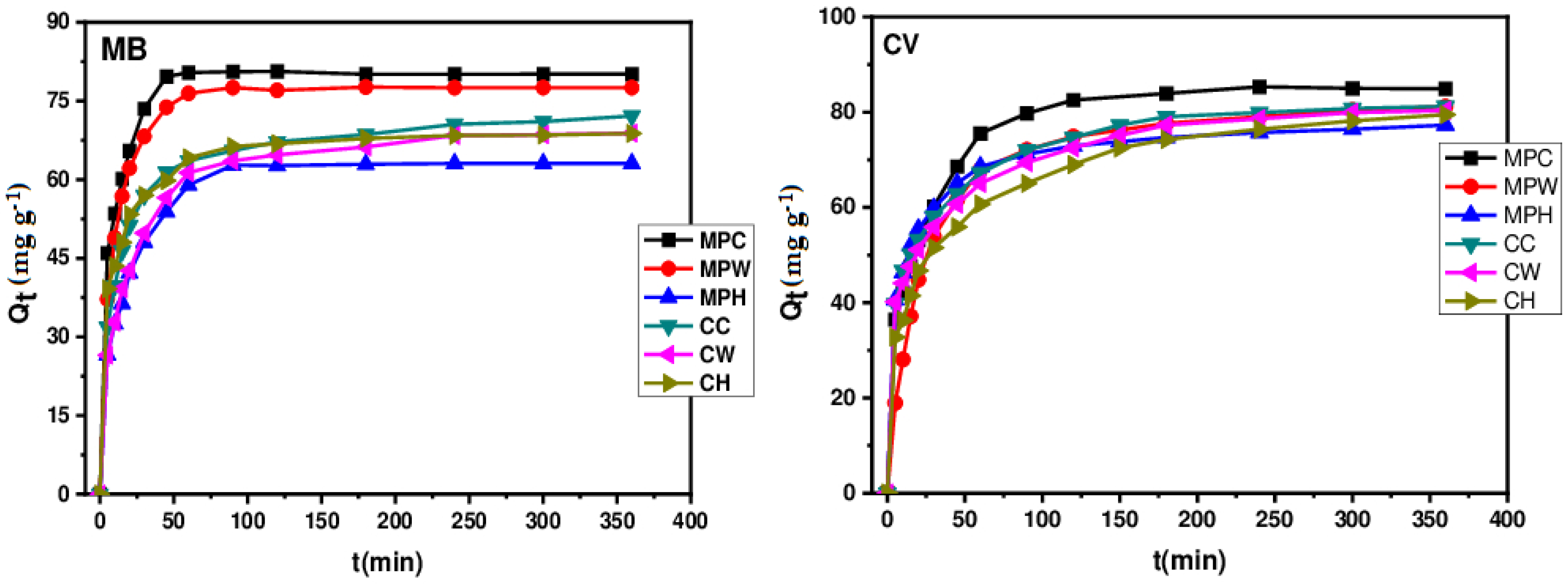 Applsci 14 10365 g011 Applsci 14 10365 g011