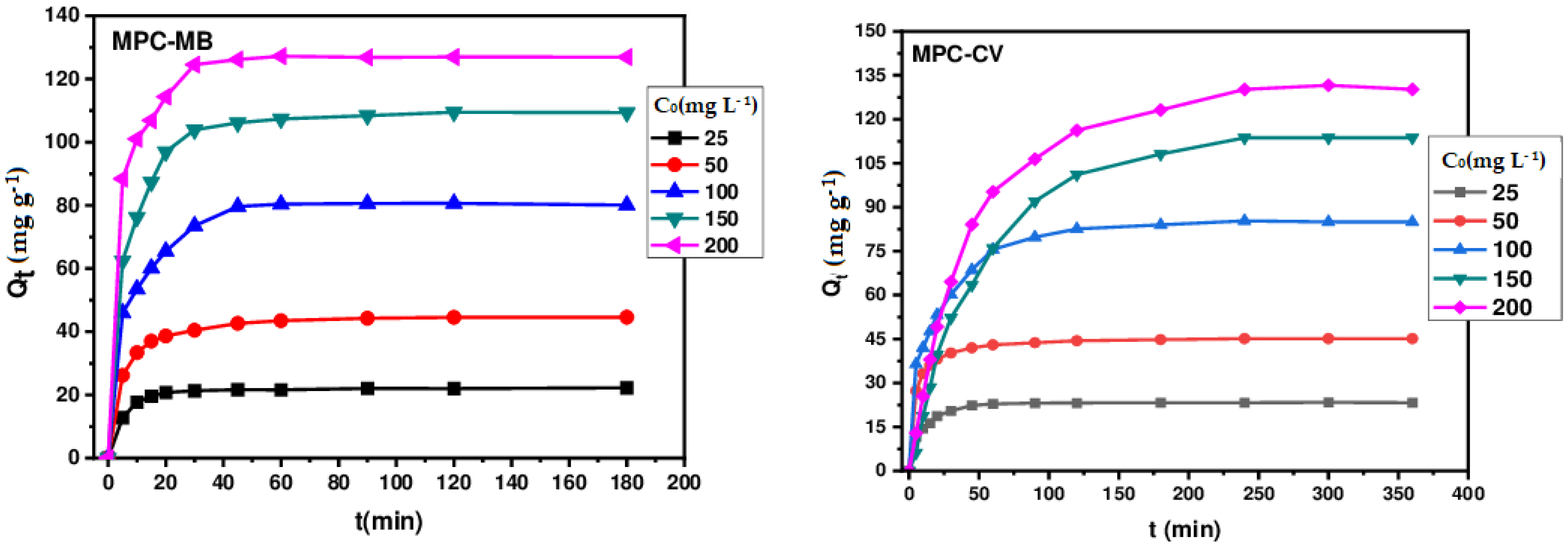 Applsci 14 10365 g012 Applsci 14 10365 g012