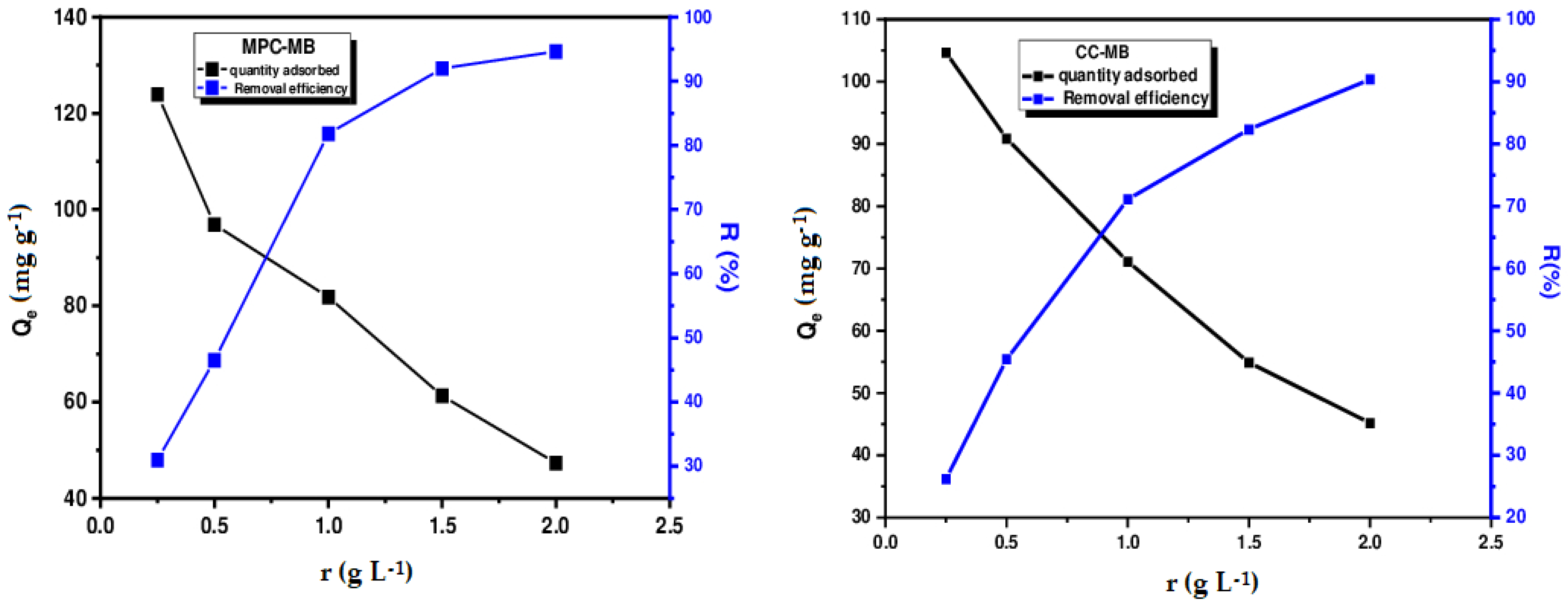Applsci 14 10365 g014 Applsci 14 10365 g014