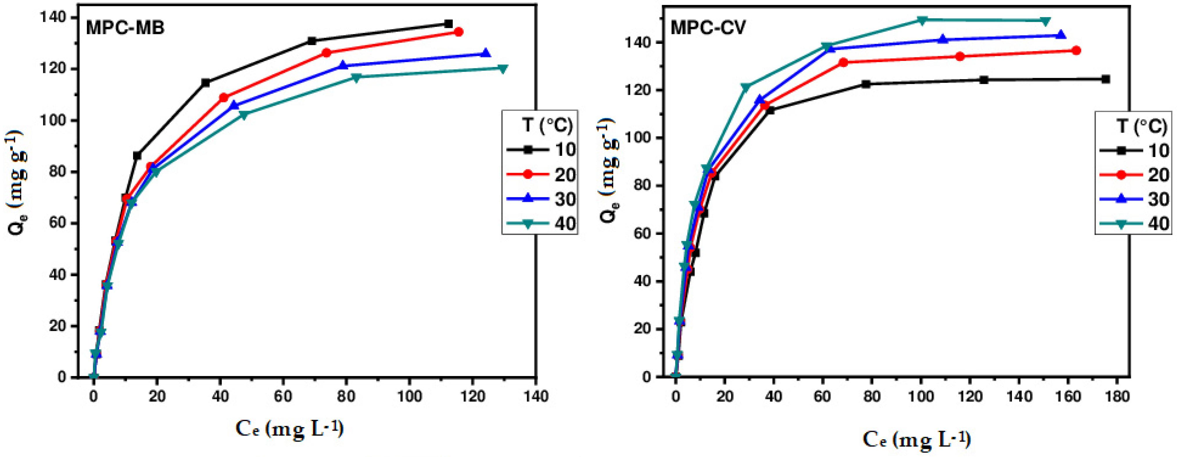 Applsci 14 10365 g017 Applsci 14 10365 g017