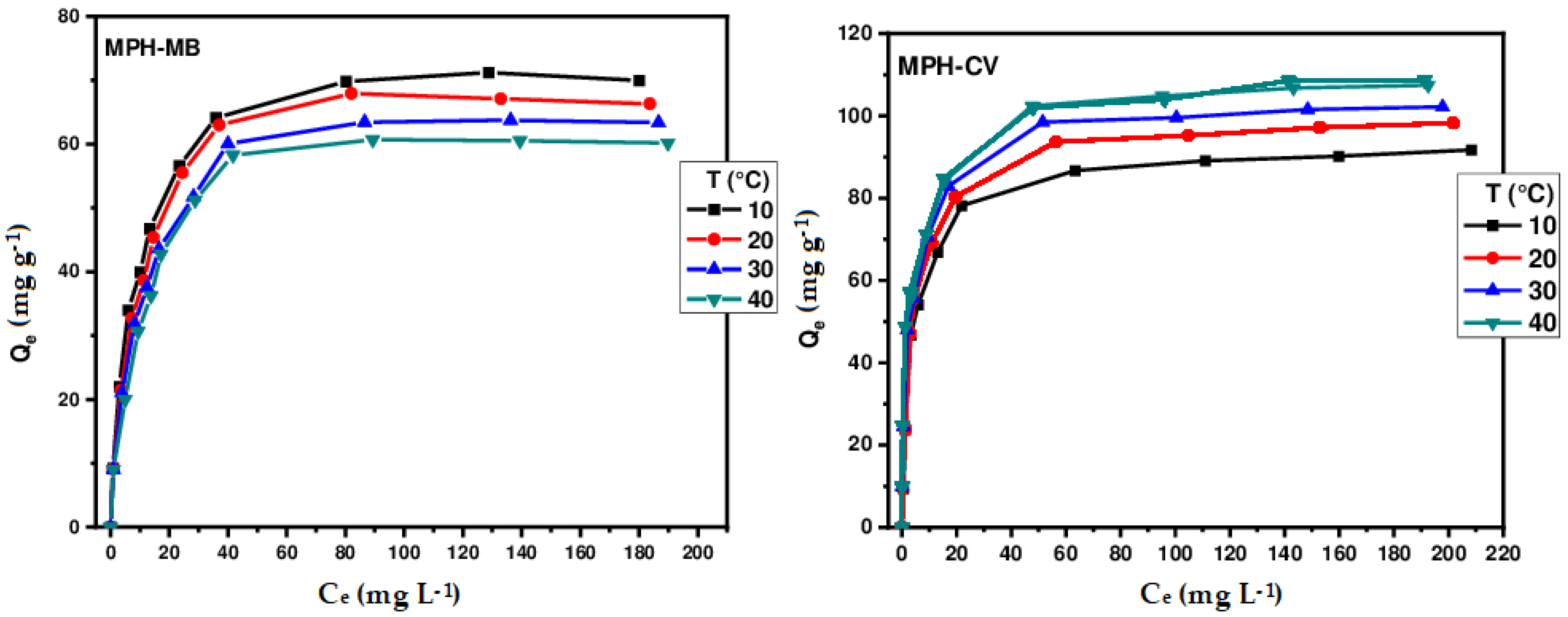 Applsci 14 10365 g019 Applsci 14 10365 g019