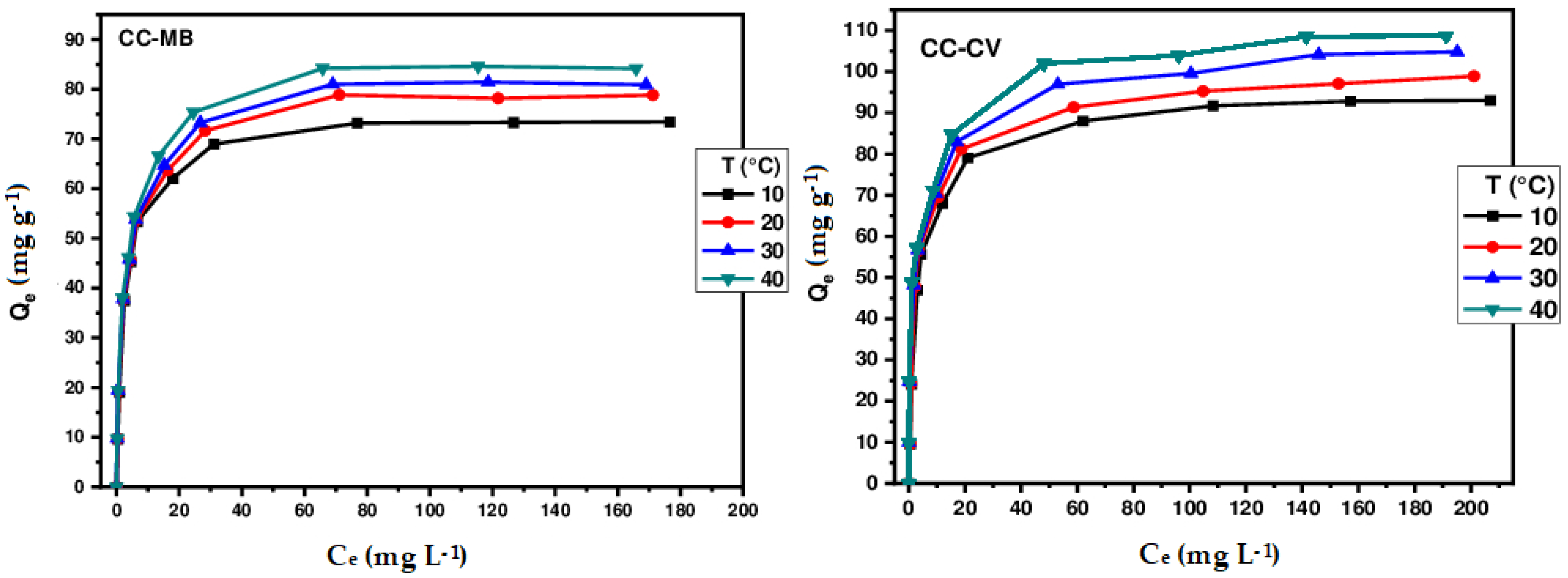 Applsci 14 10365 g020 Applsci 14 10365 g020