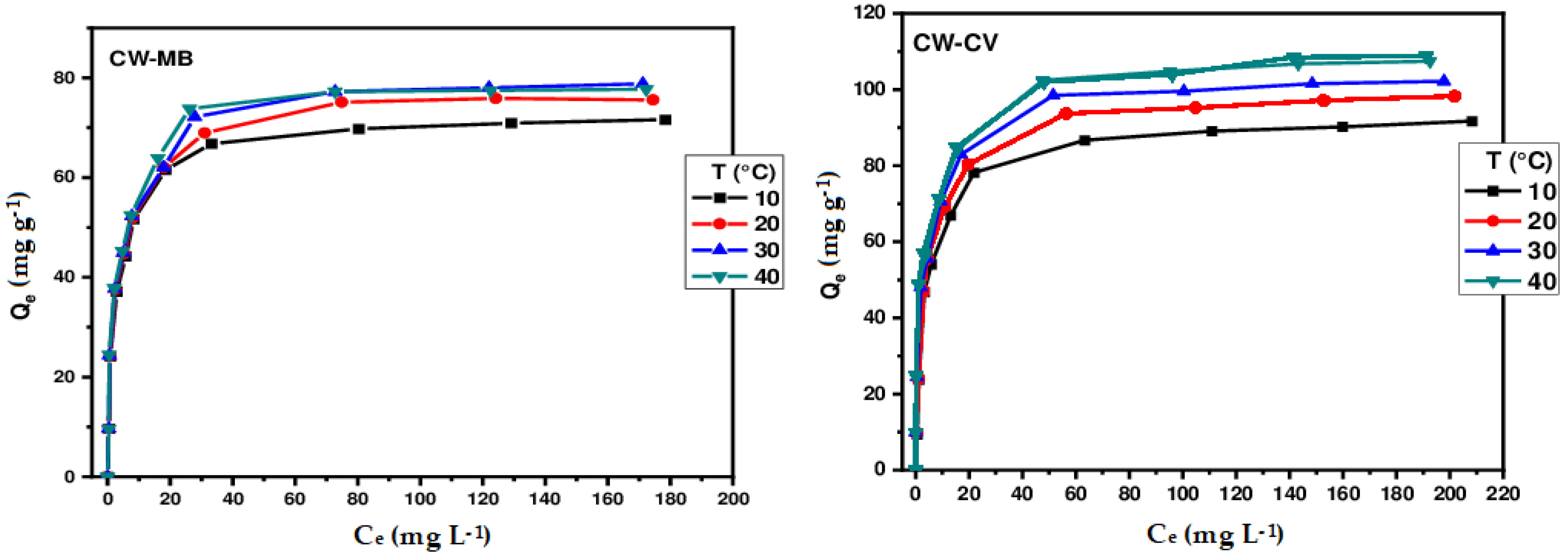 Applsci 14 10365 g021 Applsci 14 10365 g021