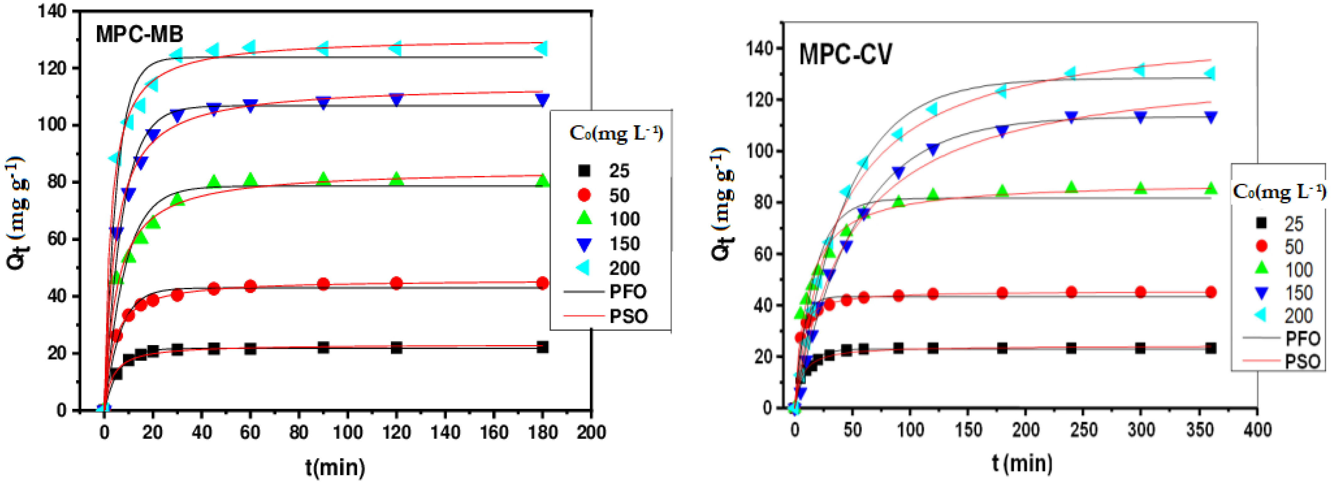 Applsci 14 10365 g023 Applsci 14 10365 g023