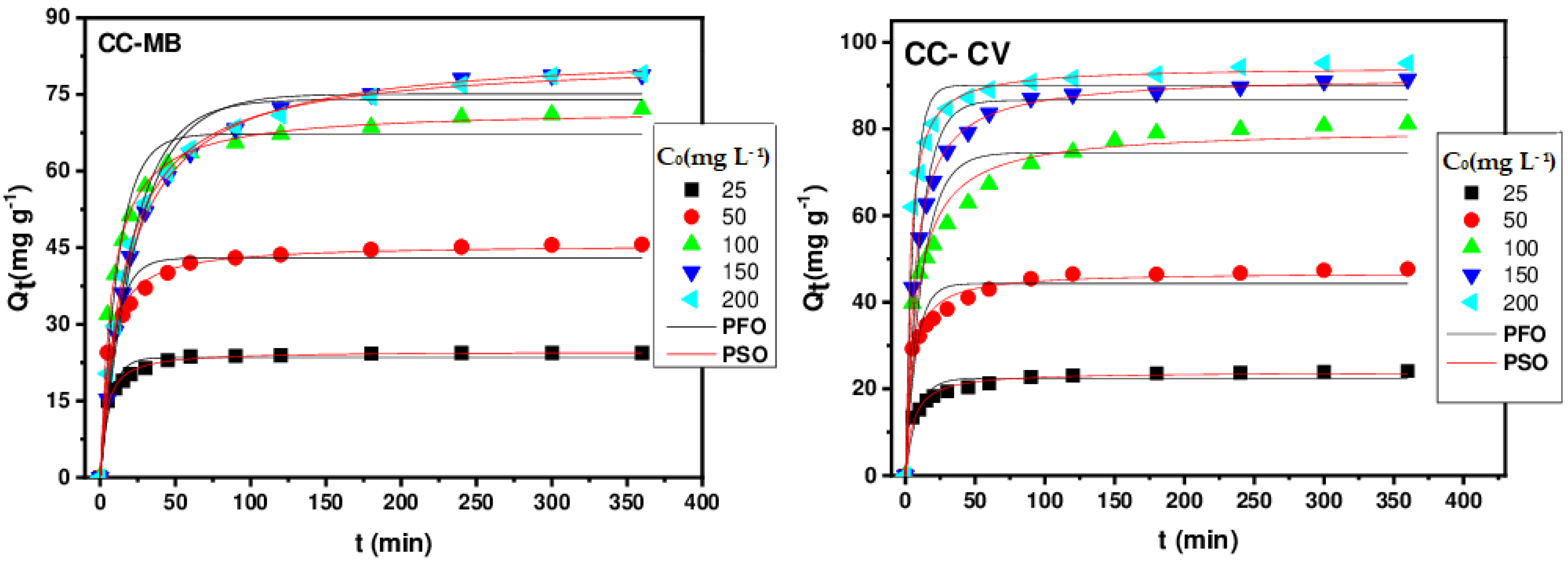Applsci 14 10365 g024 Applsci 14 10365 g024