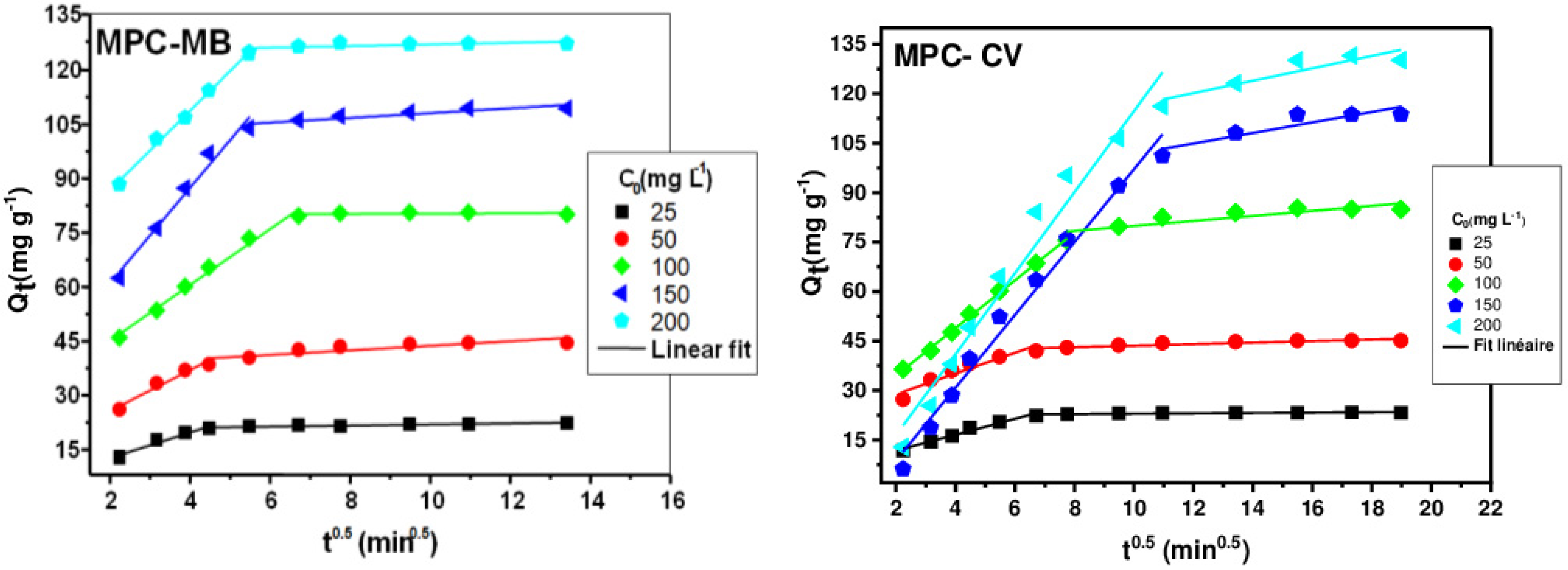 Applsci 14 10365 g025 Applsci 14 10365 g025