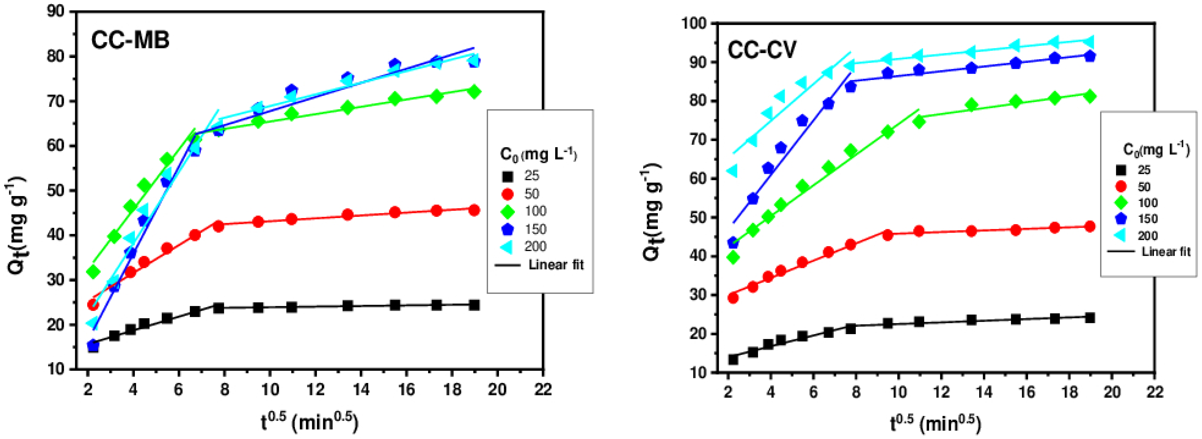 Applsci 14 10365 g026 Applsci 14 10365 g026