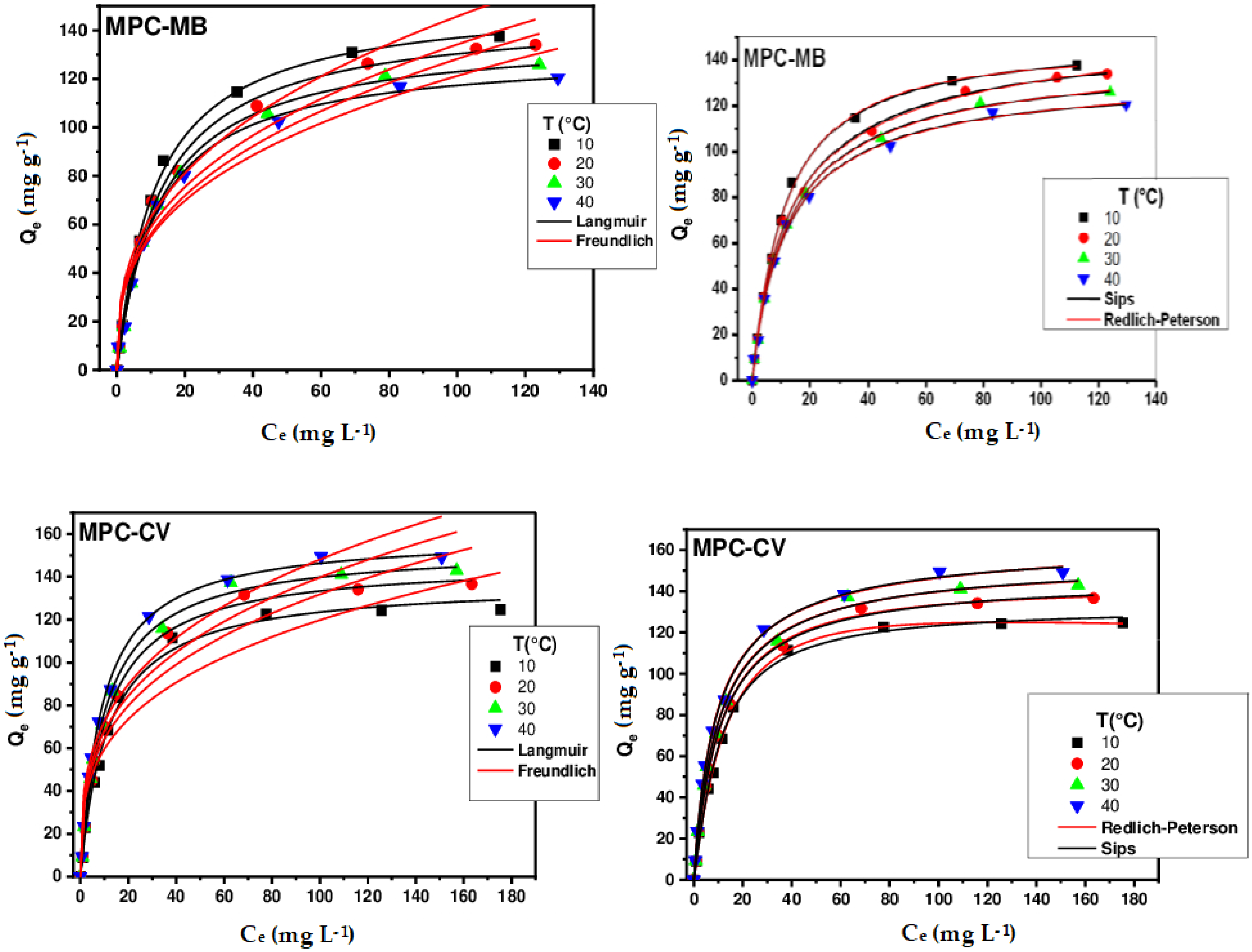 Applsci 14 10365 g027 Applsci 14 10365 g027