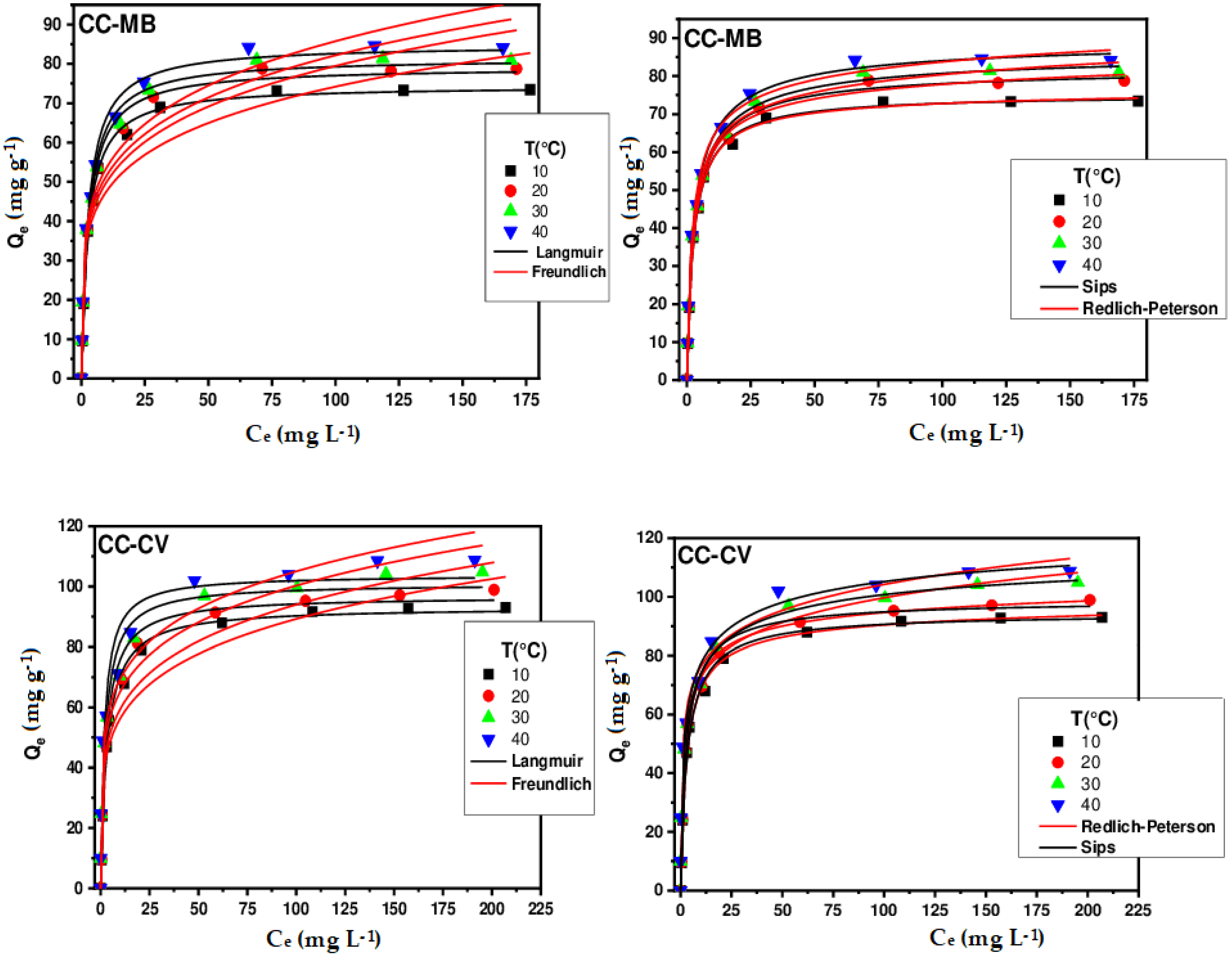 Applsci 14 10365 g028 Applsci 14 10365 g028