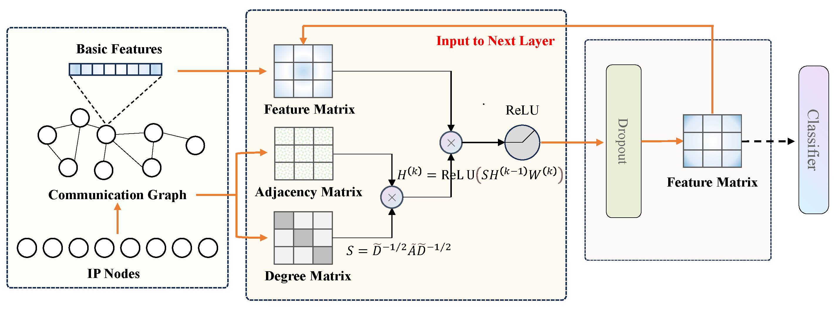 Applsci 14 10366 g005