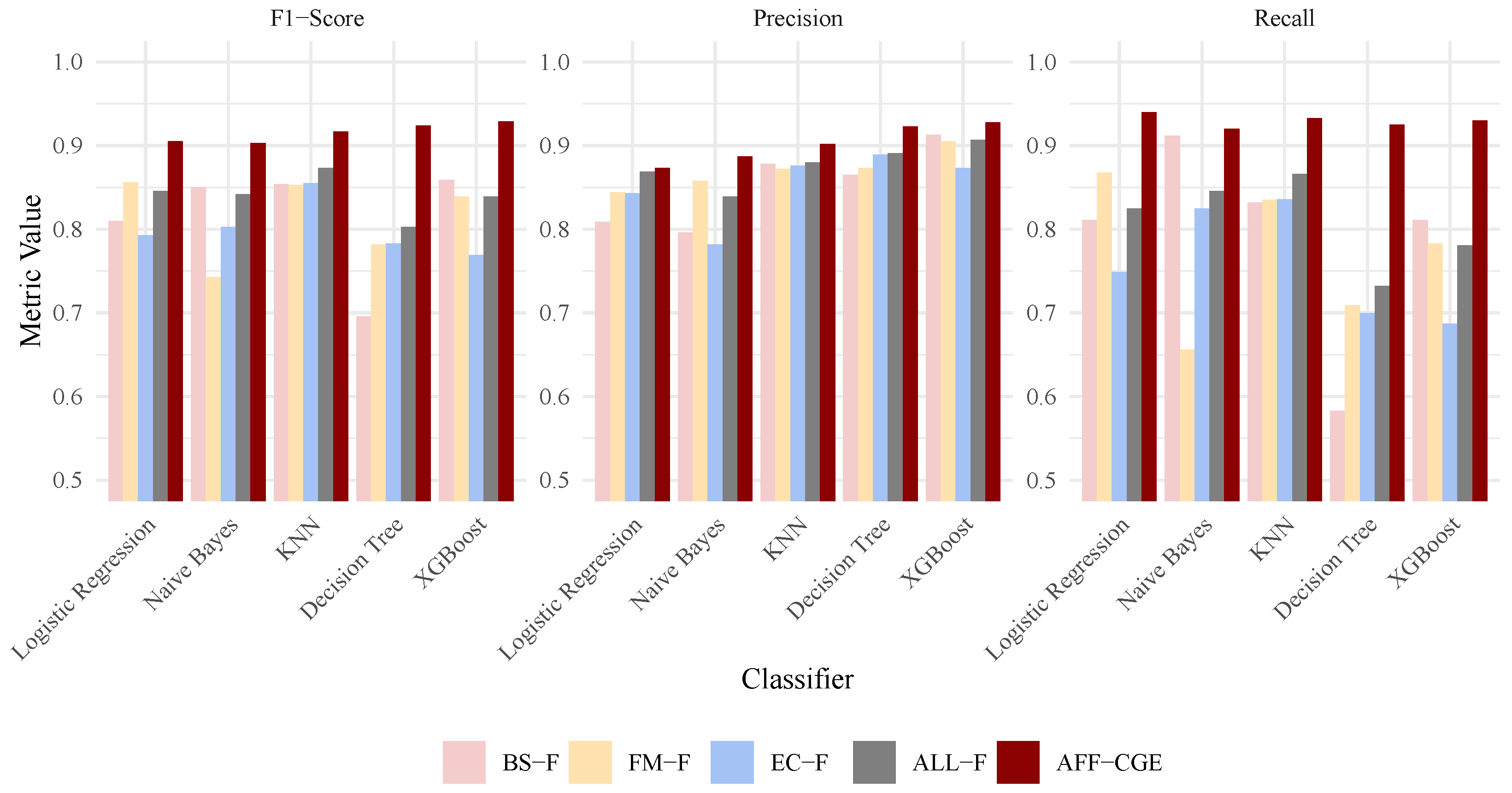 Applsci 14 10366 g007