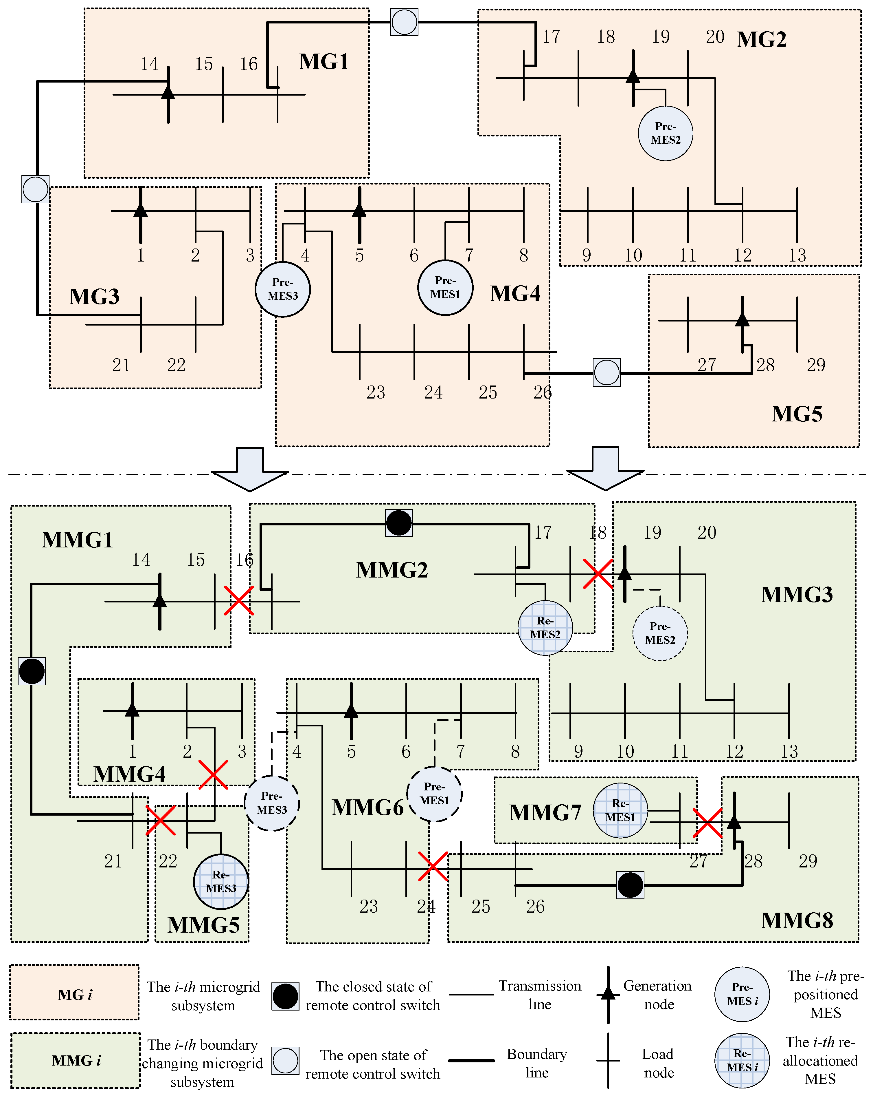 Applsci 14 10367 g001